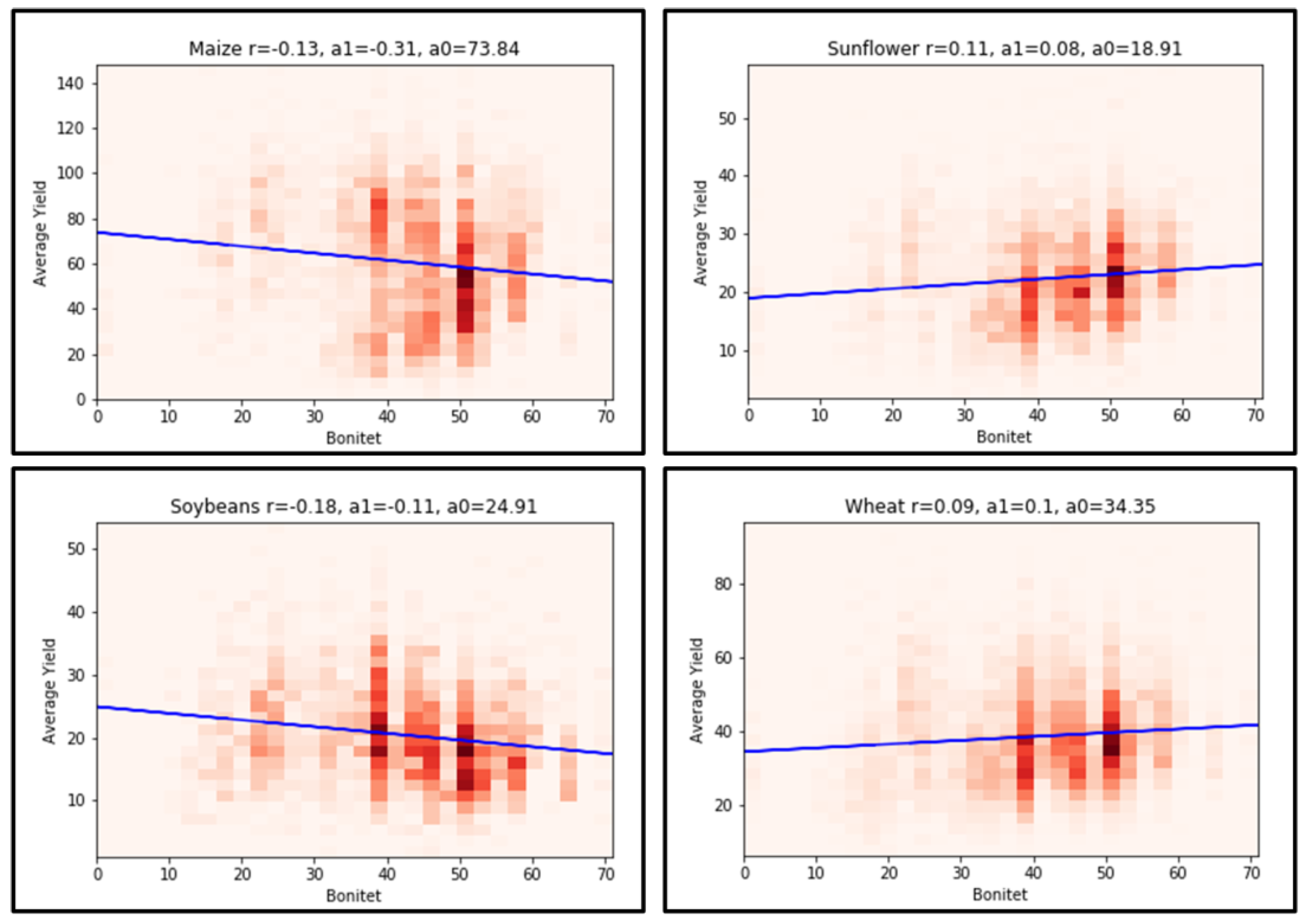 Sustainability 13 12096 g007 550