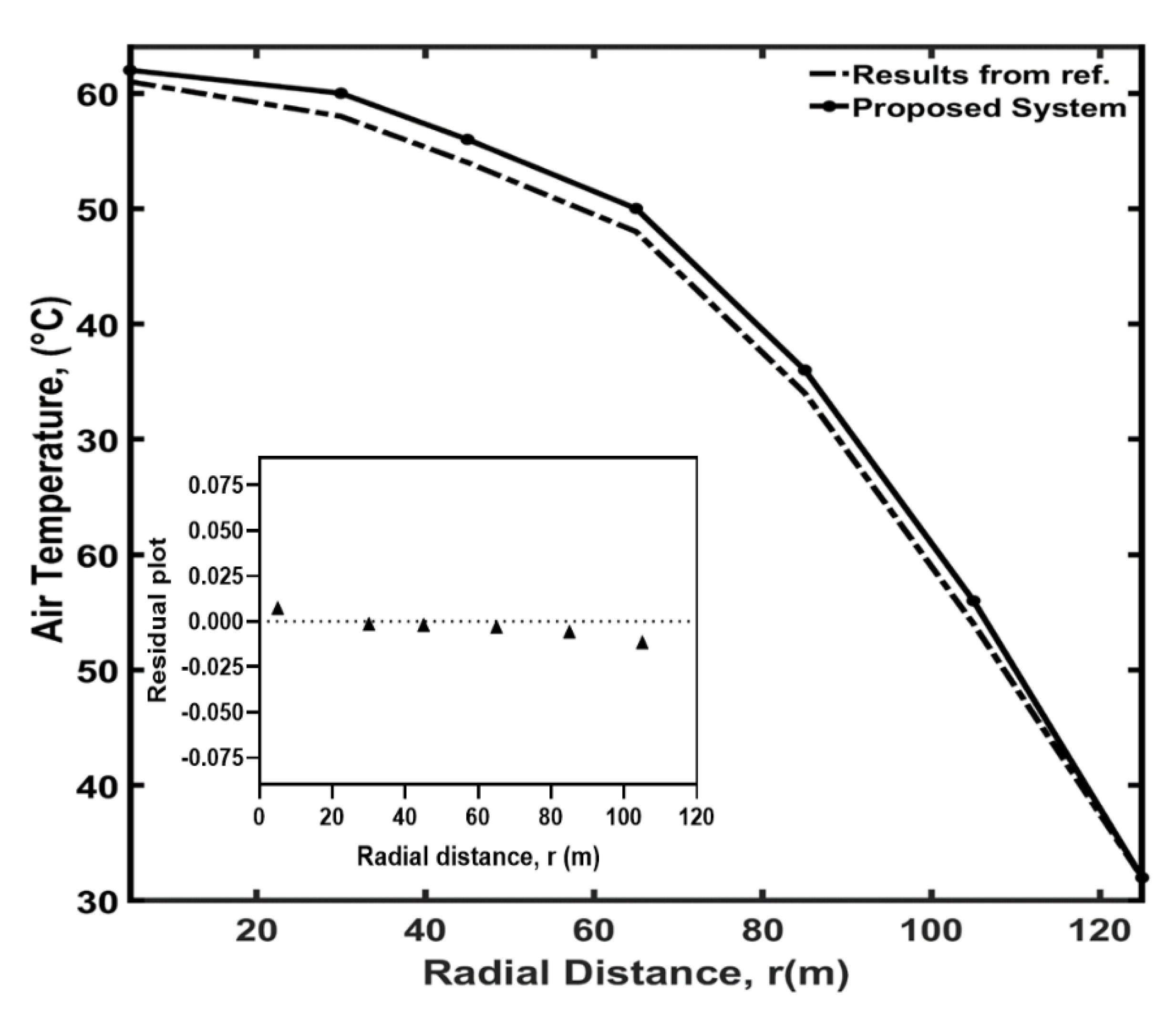 Sustainability 13 12100 g003 Sustainability 13 12100 g003