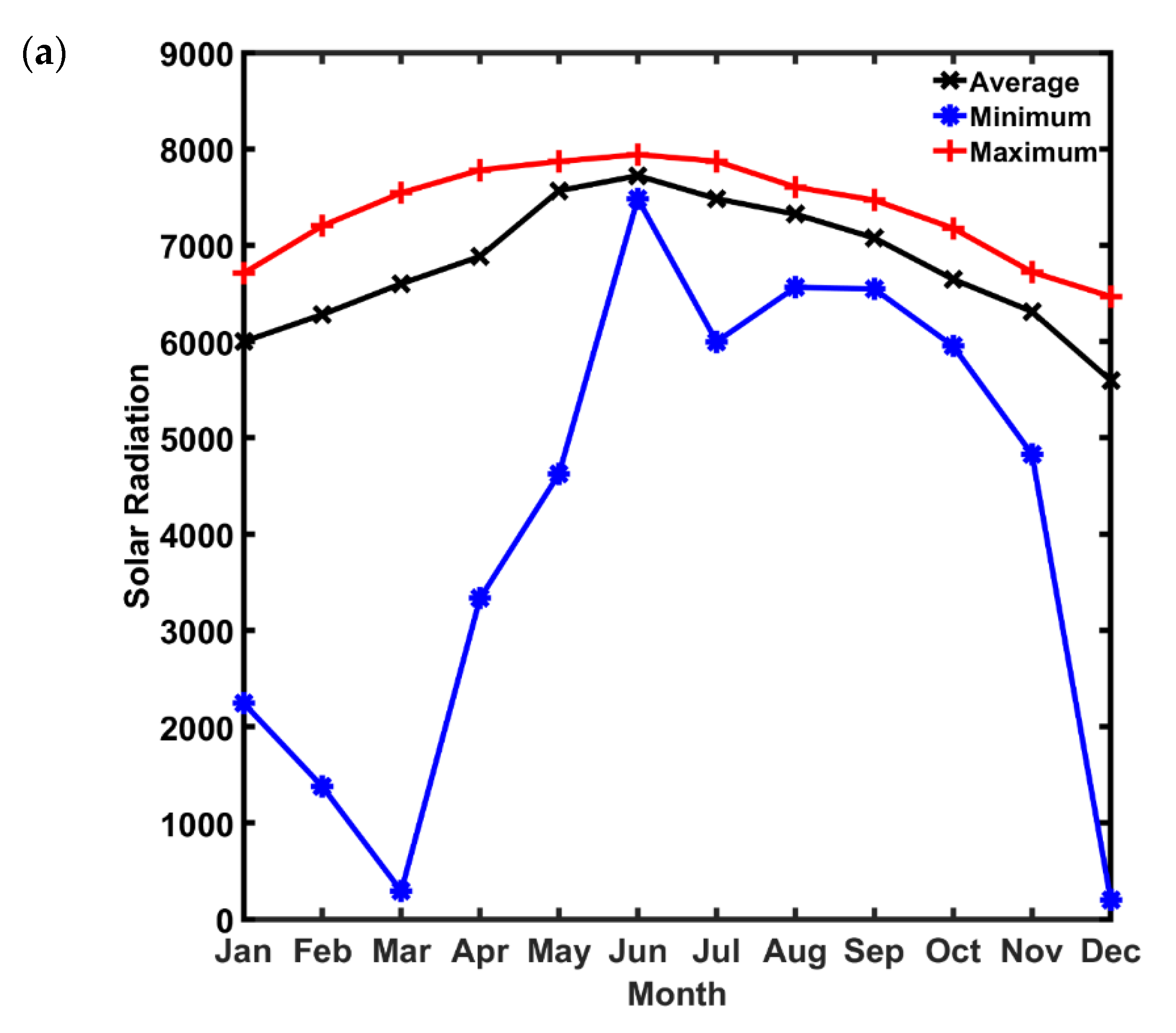 Sustainability 13 12100 g005a Sustainability 13 12100 g005a