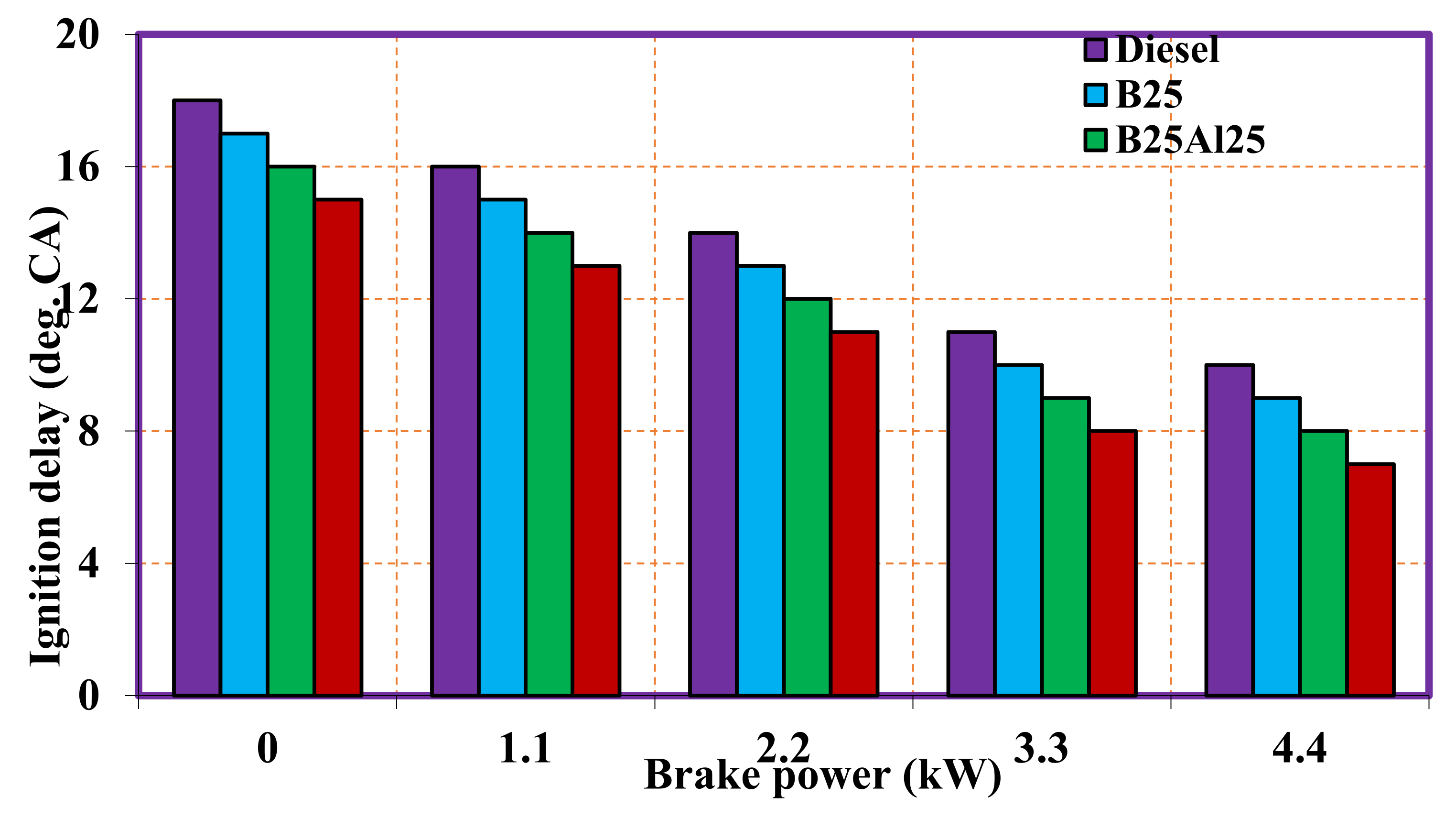 Sustainability 13 12103 g006