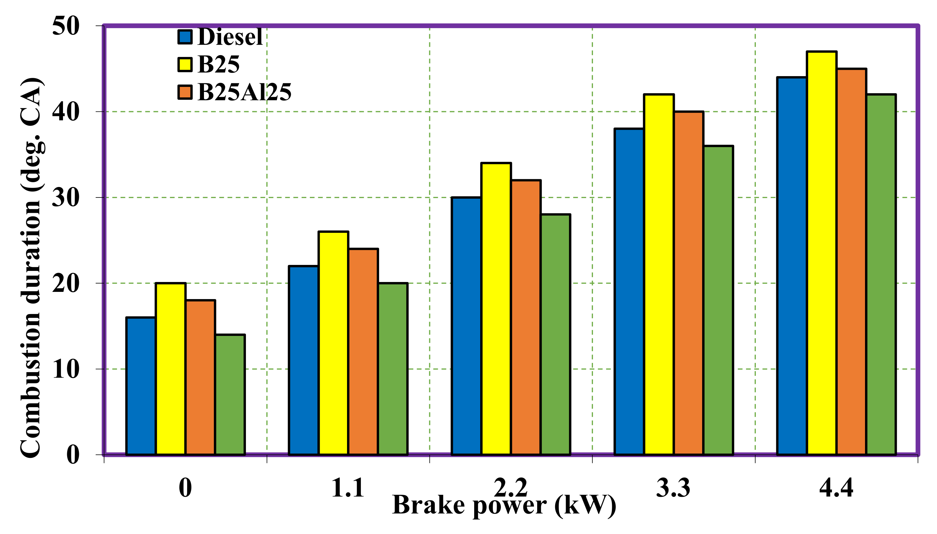 Sustainability 13 12103 g007