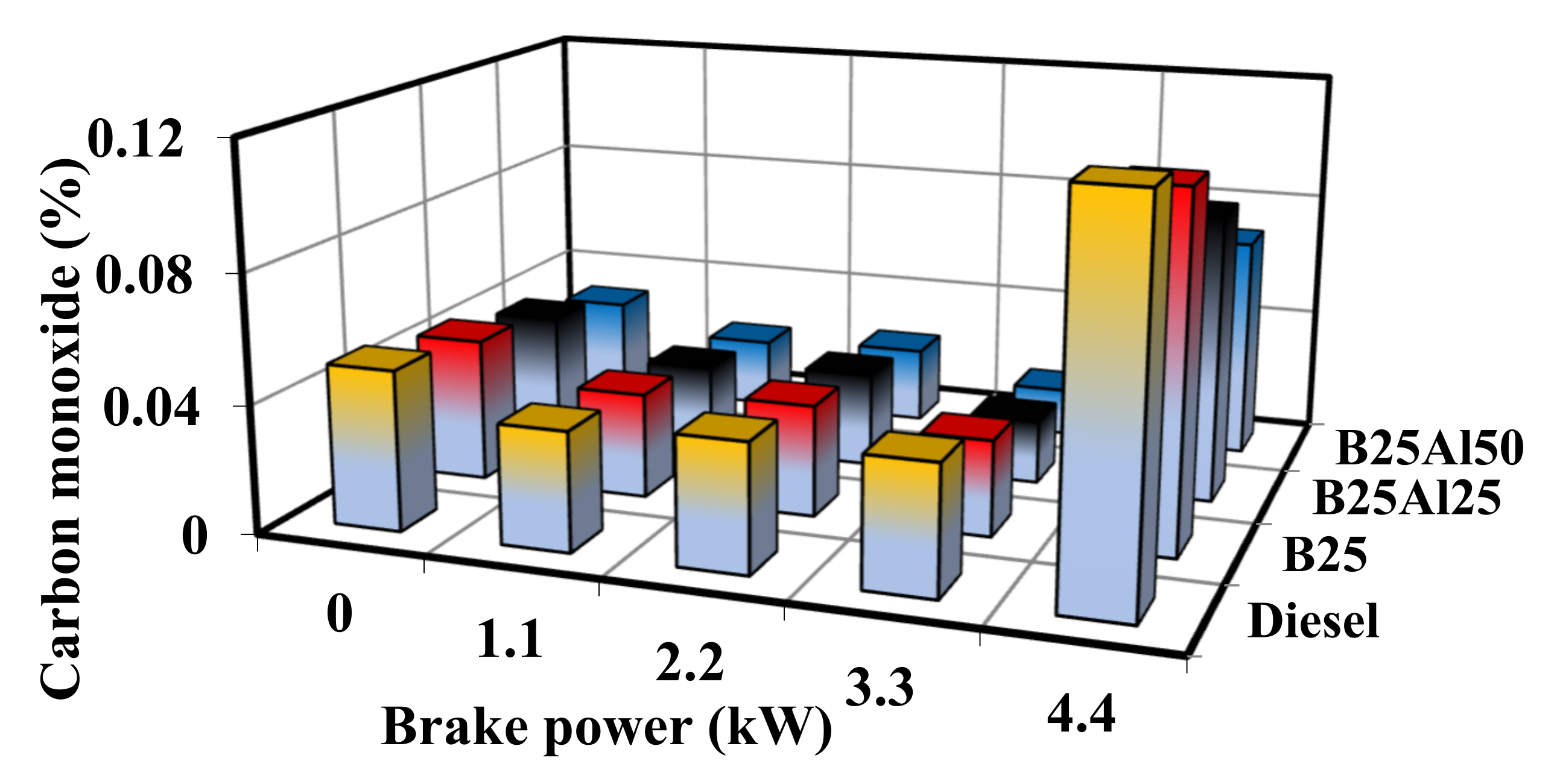 Sustainability 13 12103 g010
