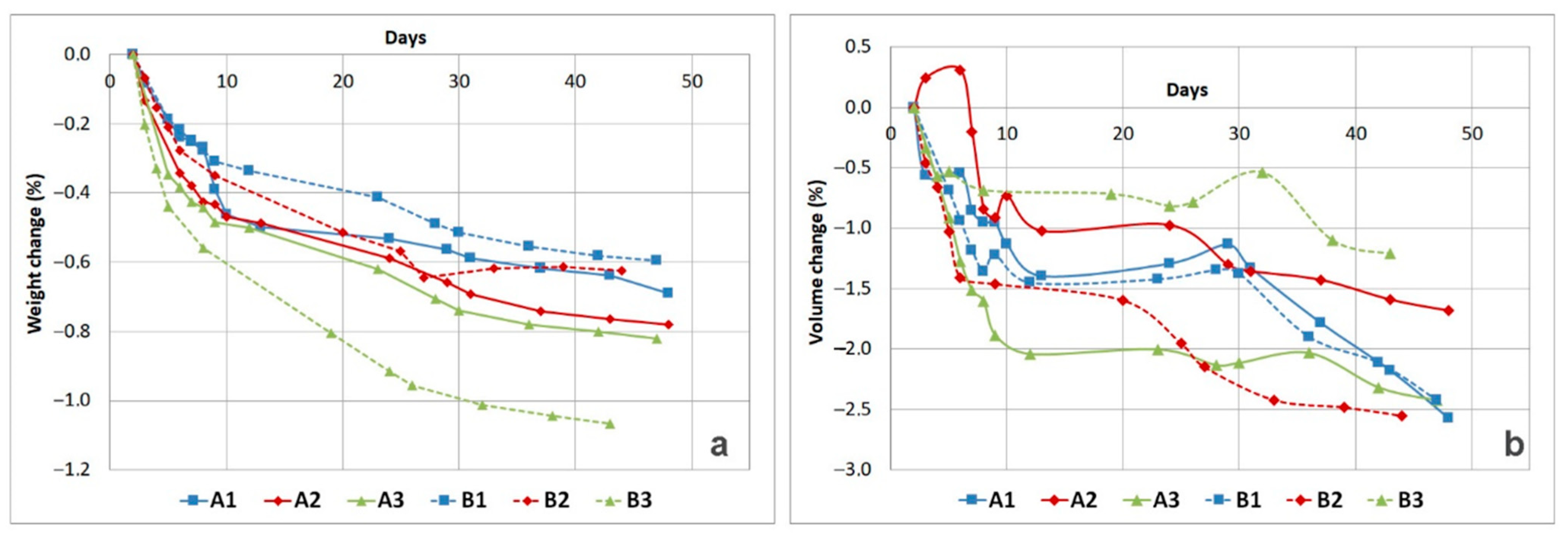 Sustainability 13 12104 g002