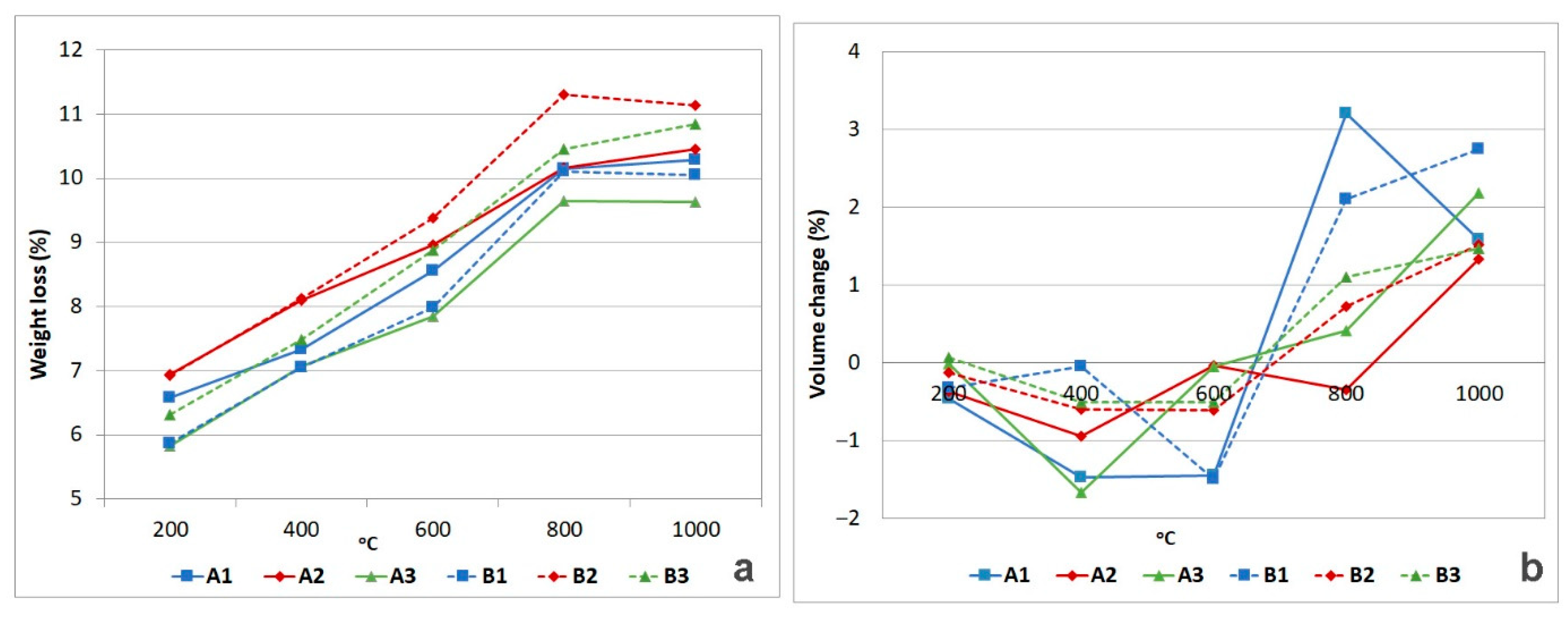 Sustainability 13 12104 g005