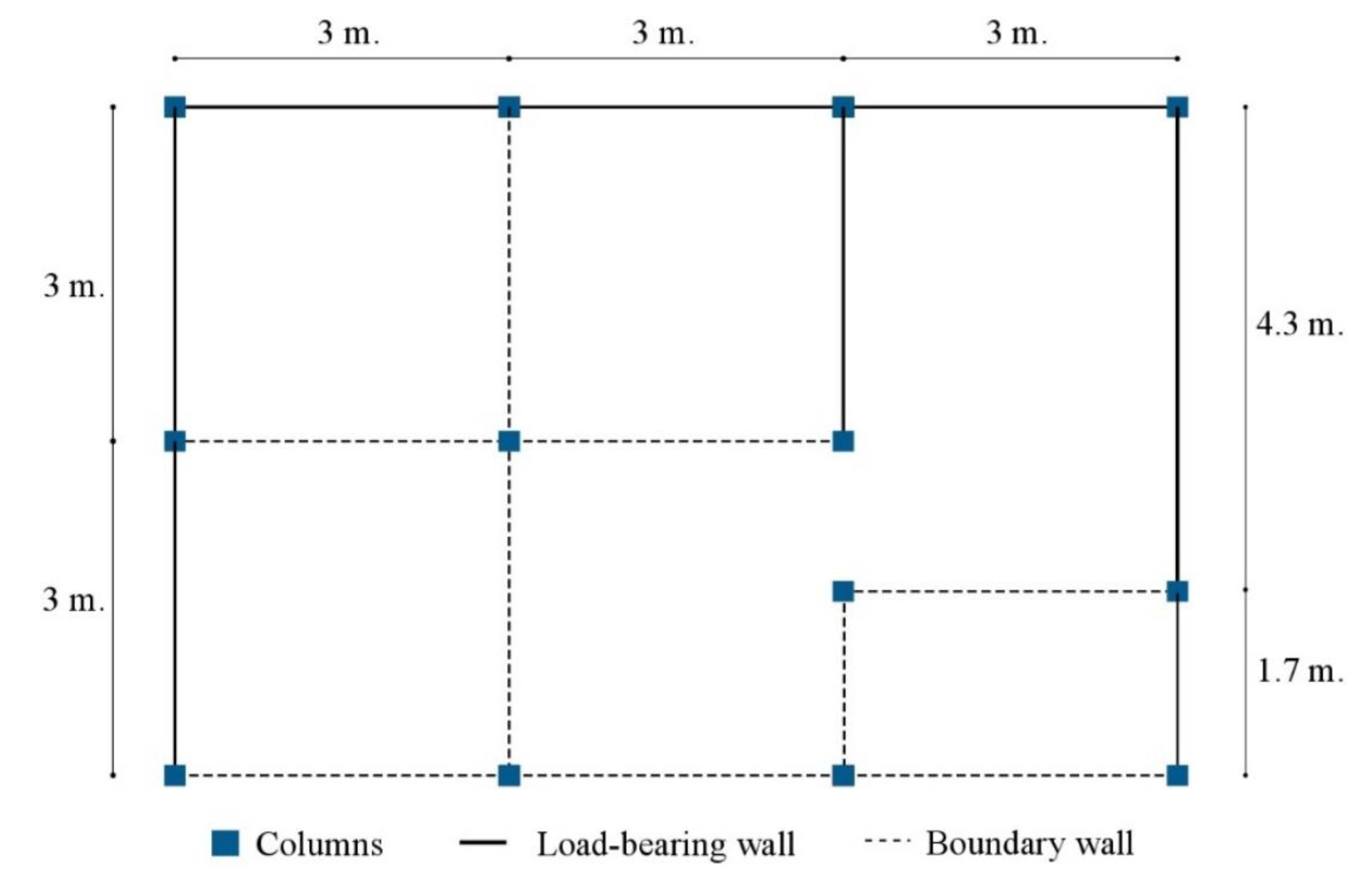 Sustainability 13 12108 g005