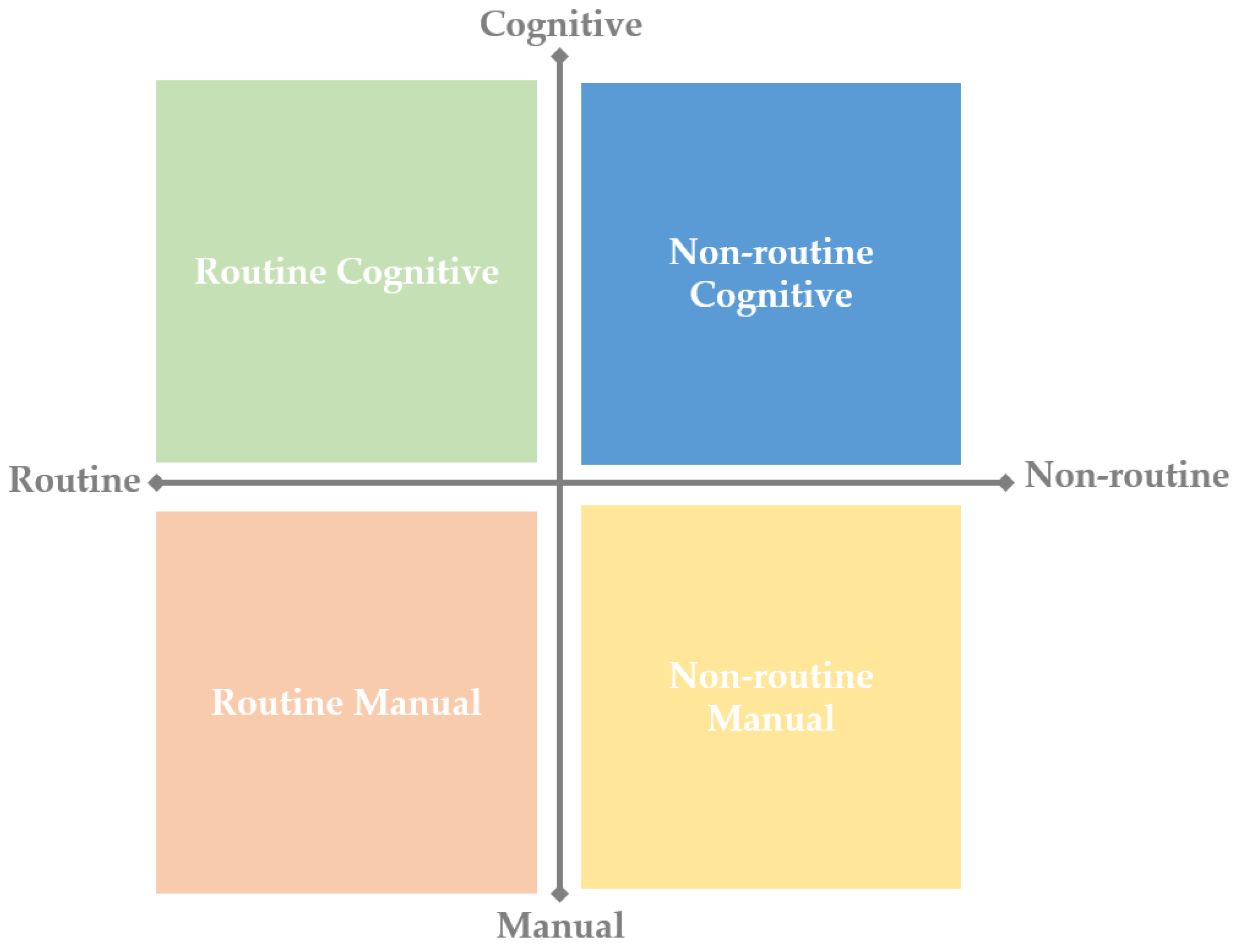 Sustainability 13 12109 g001