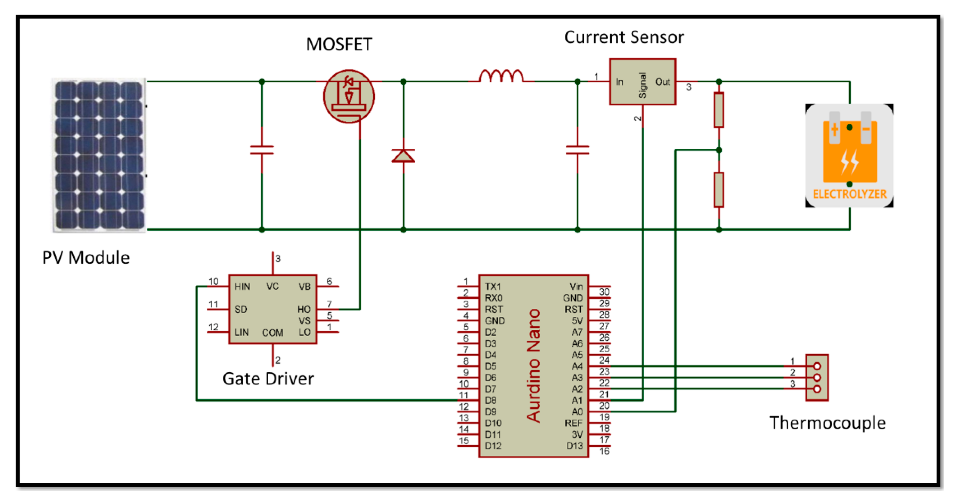 Sustainability 13 12110 g005 550