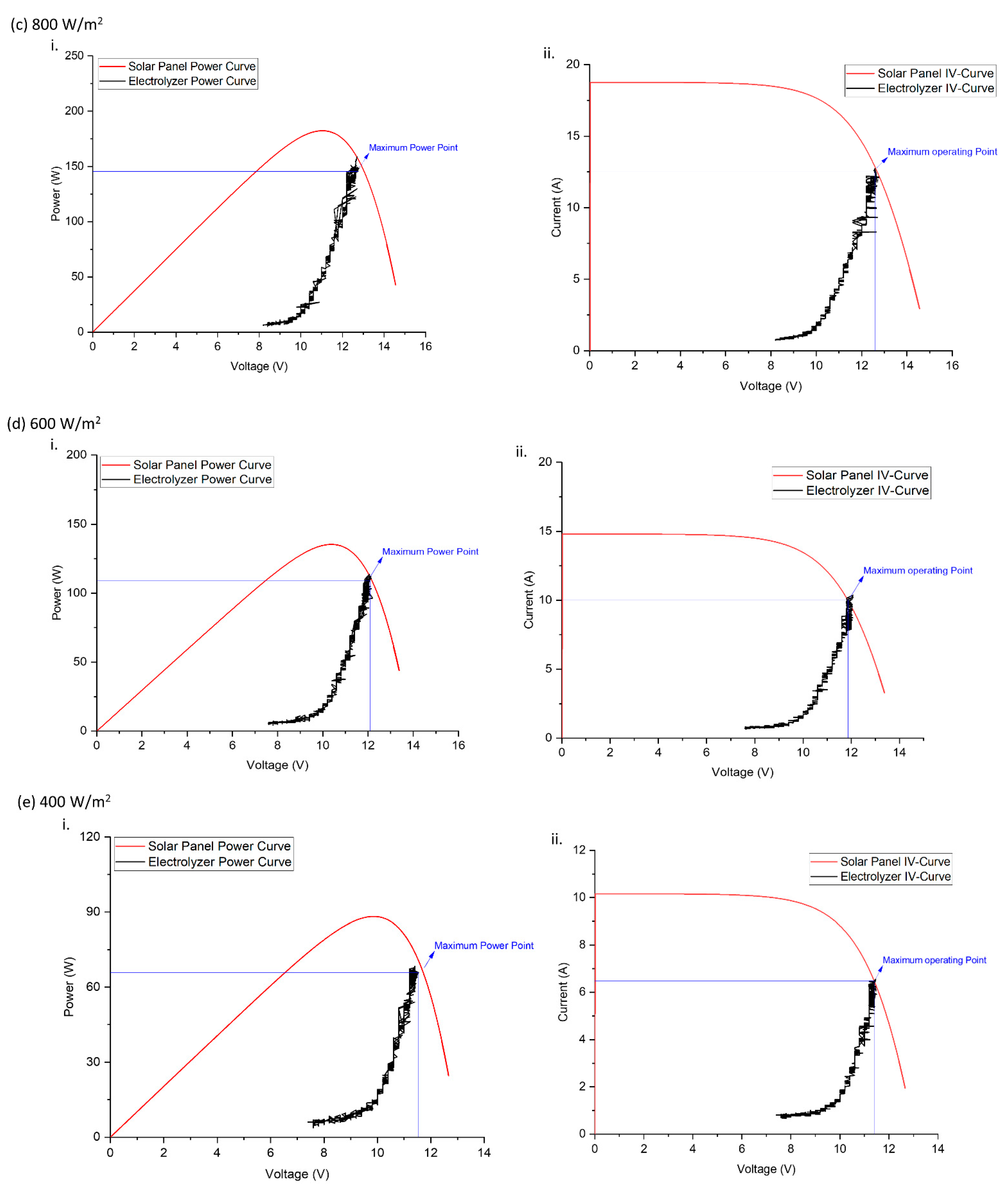 Sustainability 13 12110 g009b 550