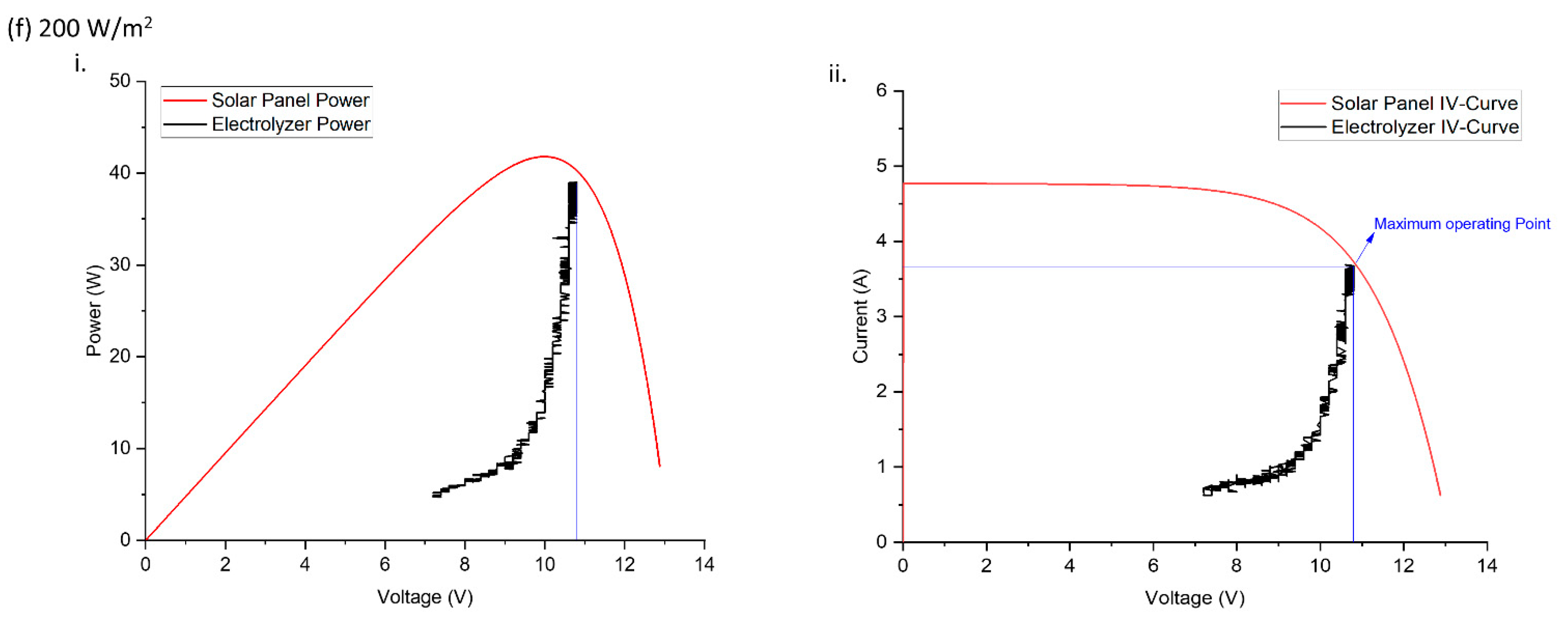 Sustainability 13 12110 g009c 550