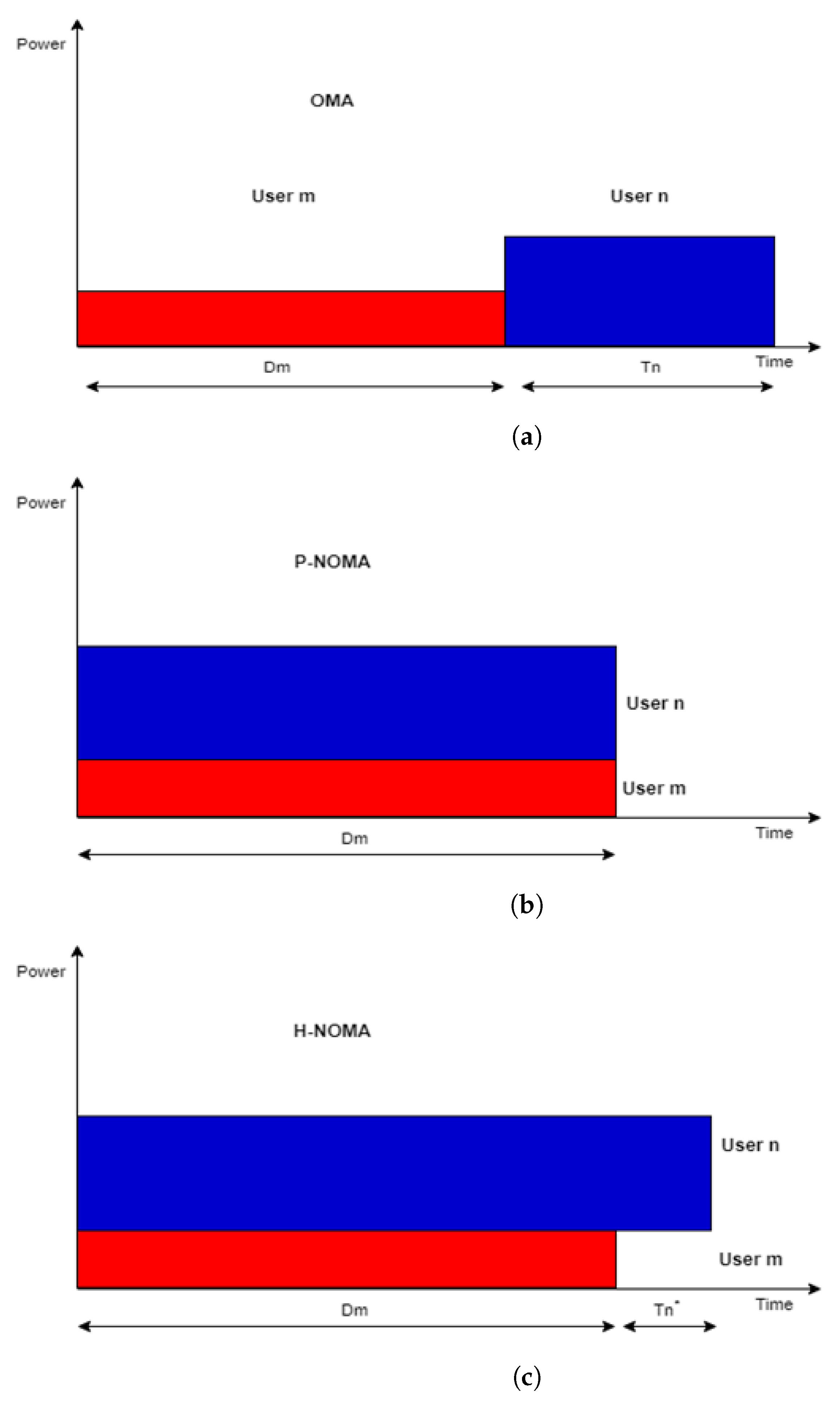 Sustainability 13 12112 g002