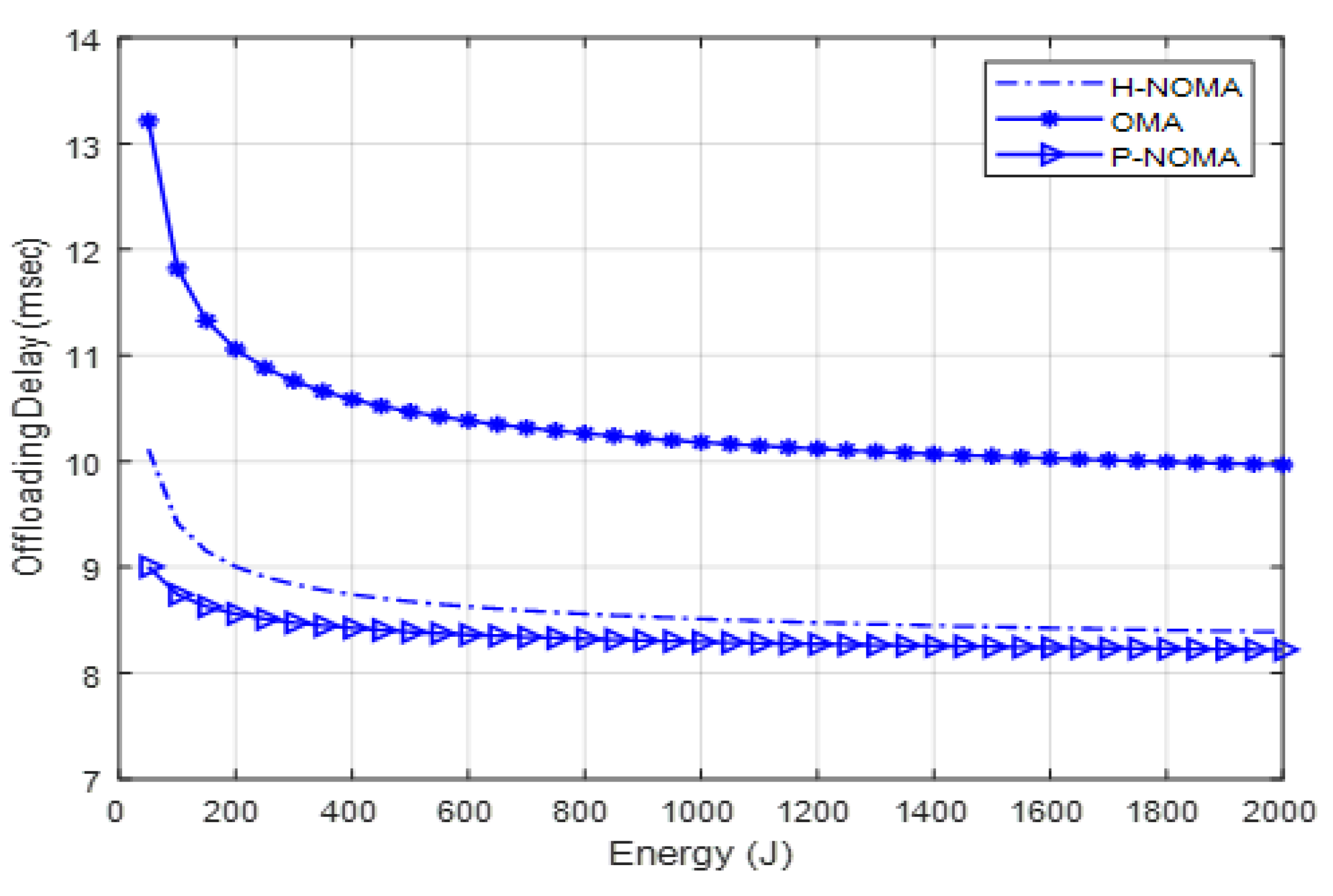 Sustainability 13 12112 g003