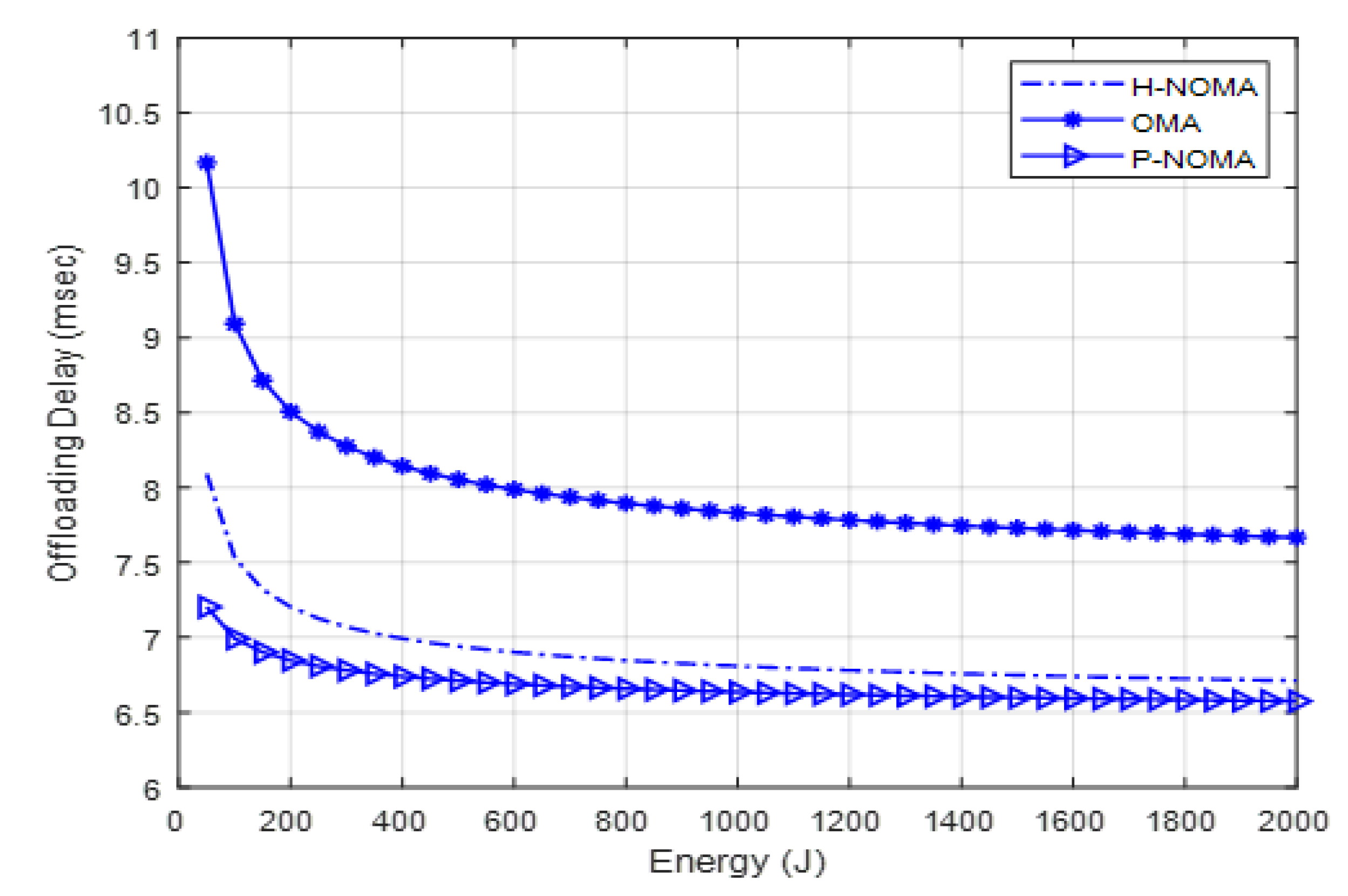 Sustainability 13 12112 g004