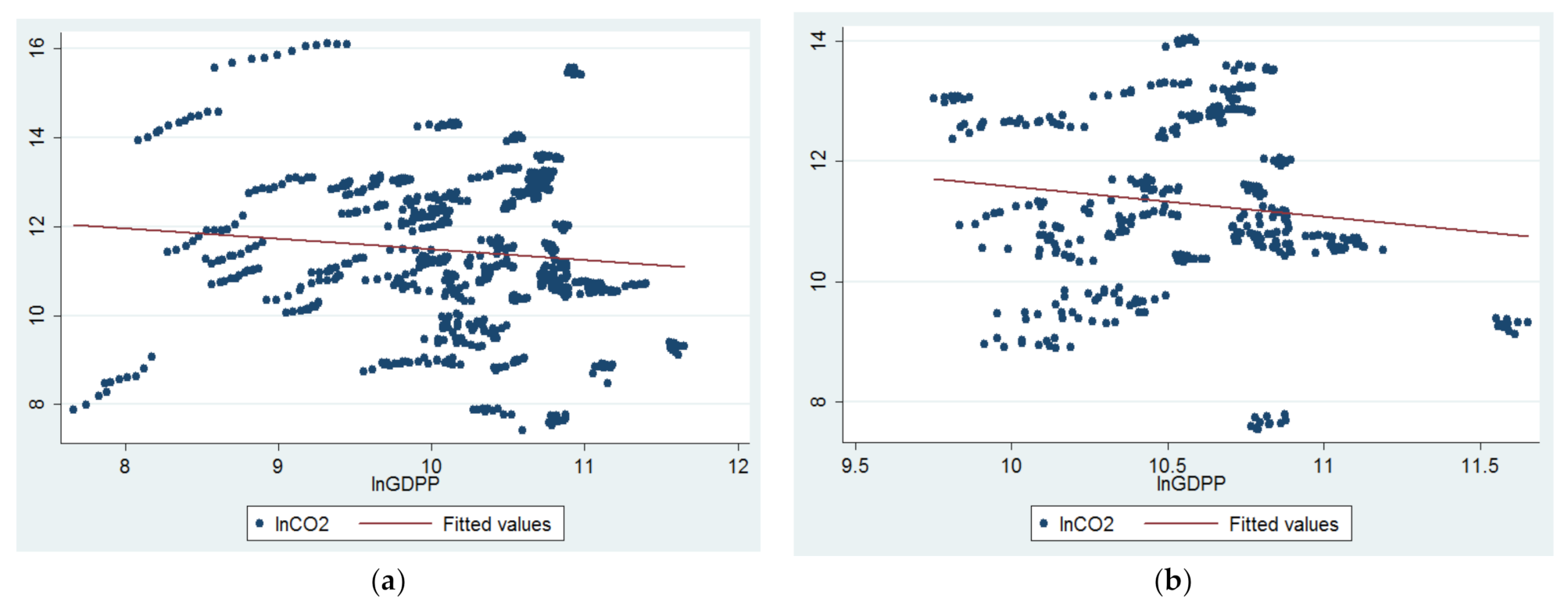 Sustainability 13 12114 g001a