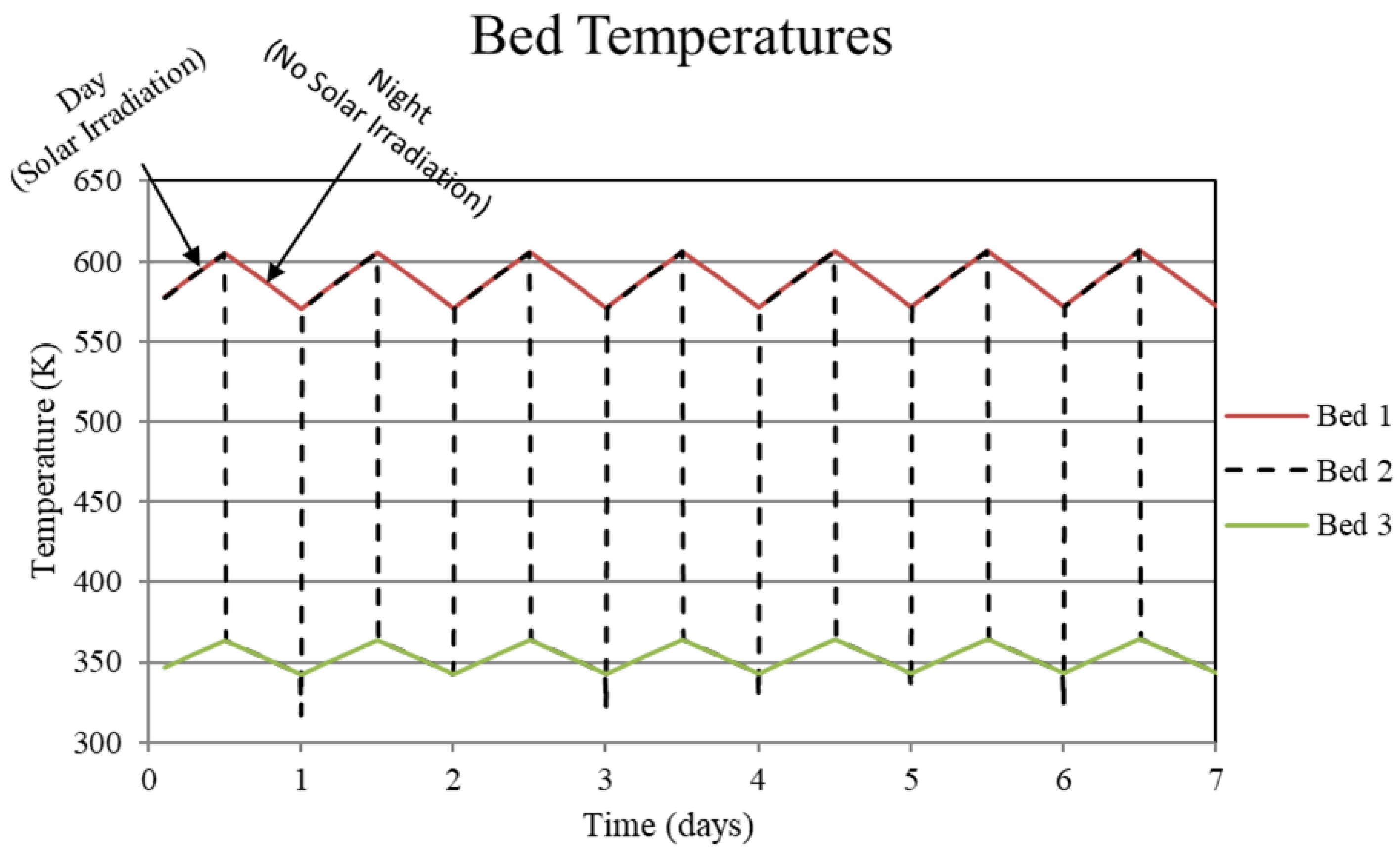 Sustainability 13 12117 g003