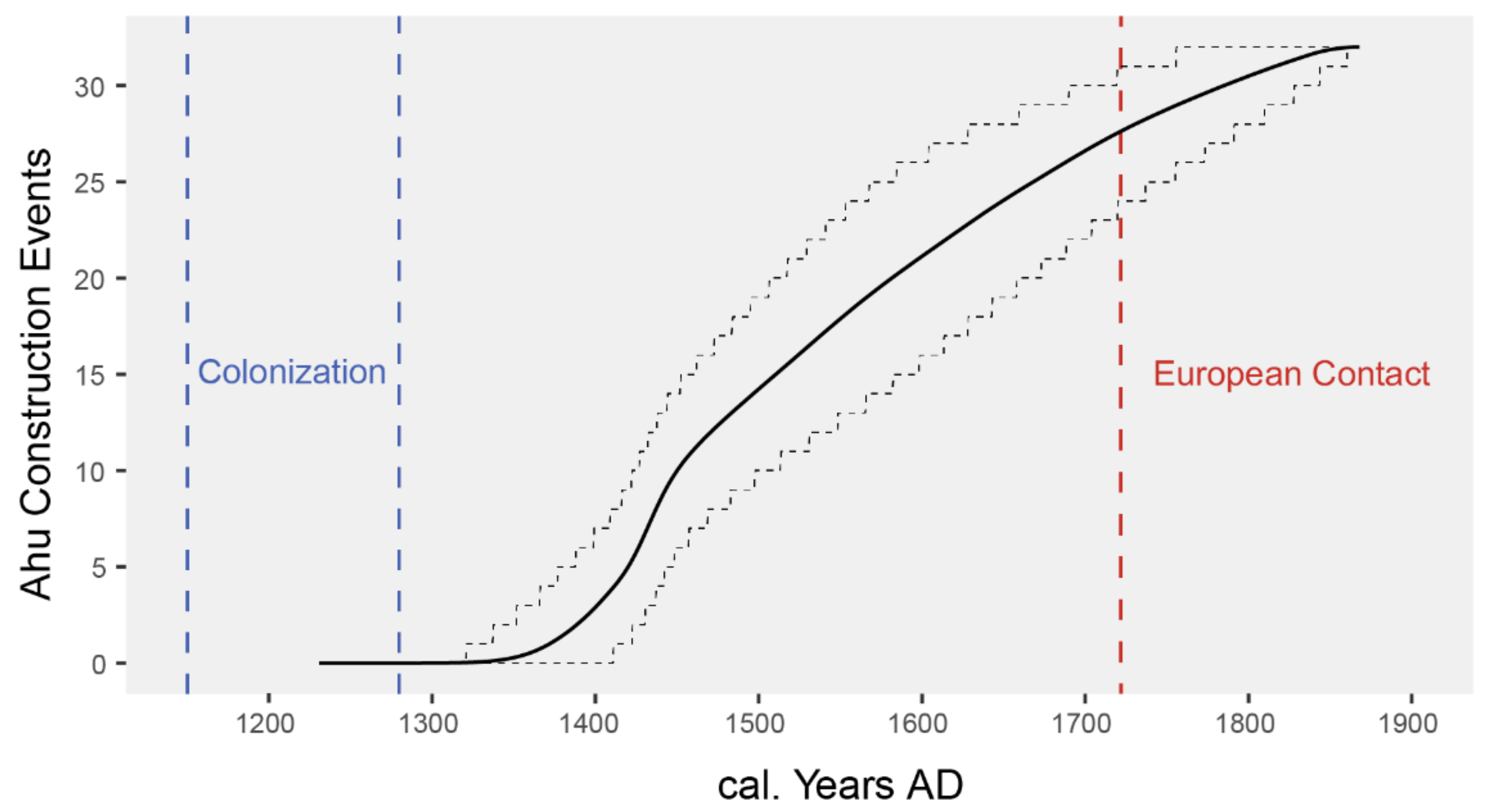 Sustainability 13 12118 g007