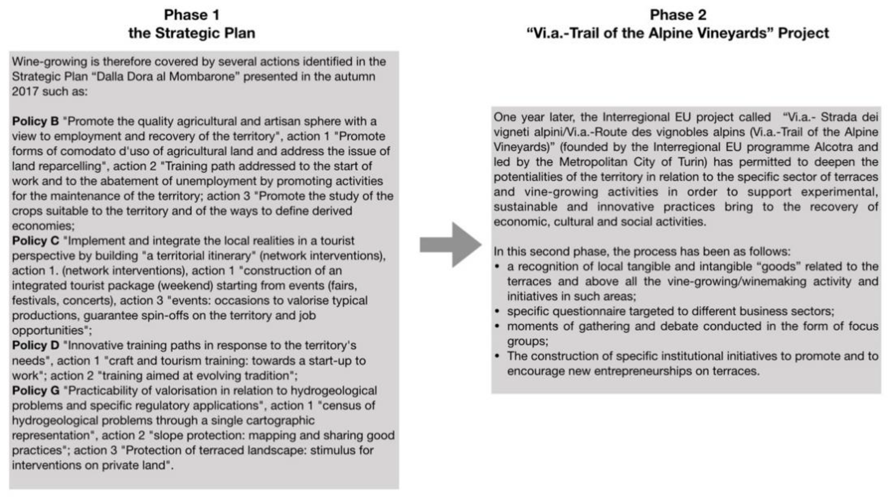 Sustainability 13 12122 g003