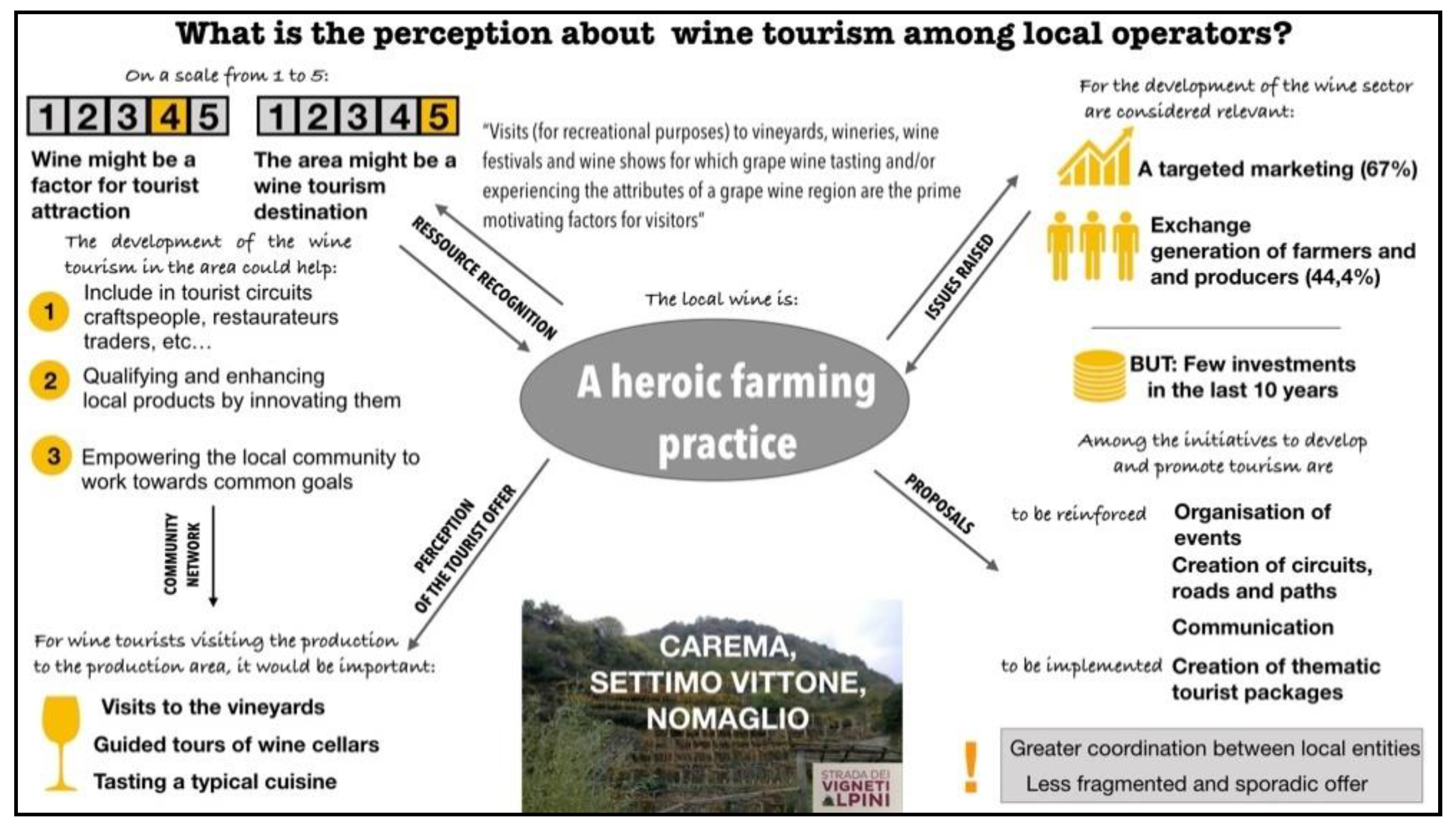 Sustainability 13 12122 g004