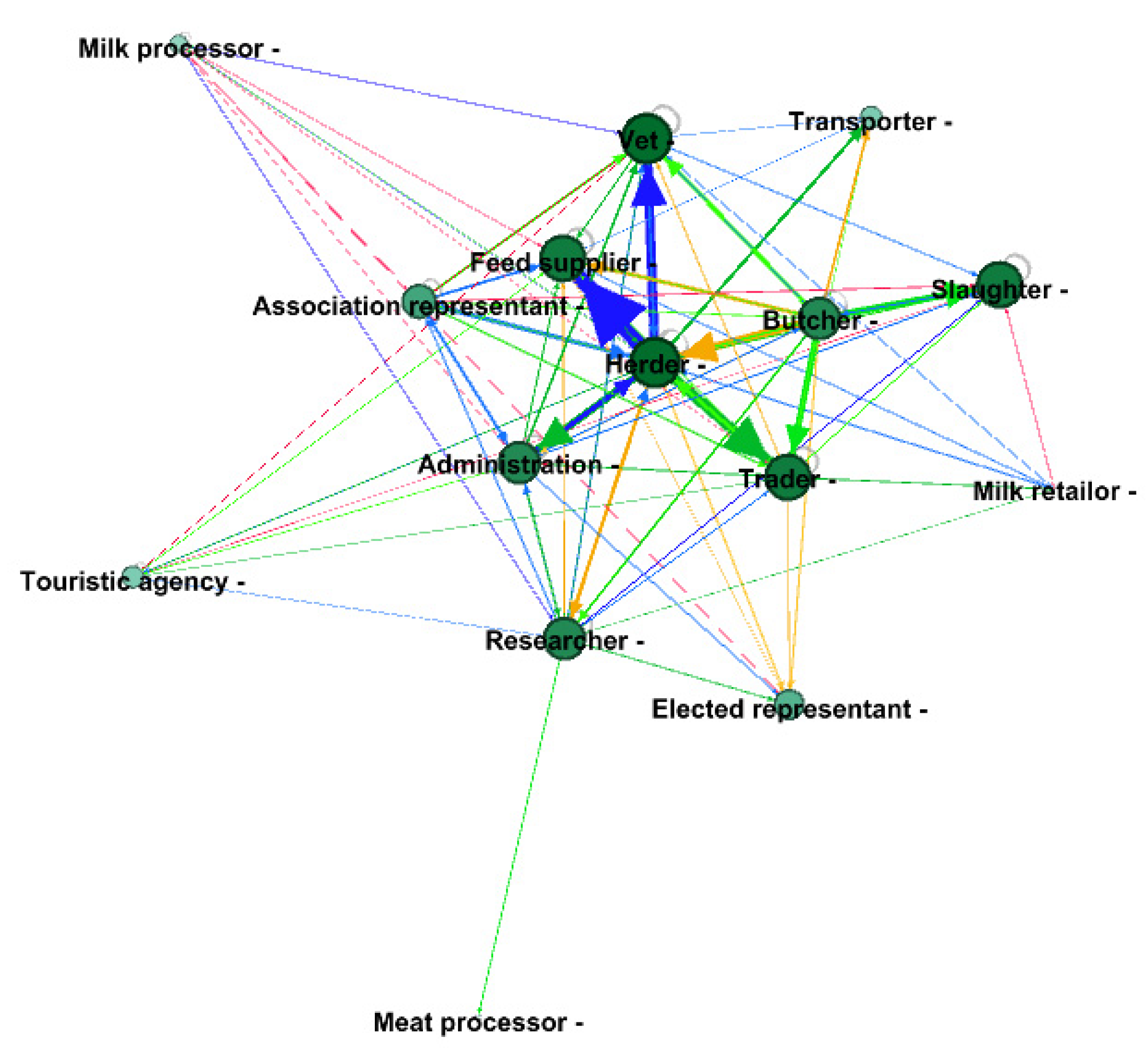 Sustainability 13 12127 g011 550