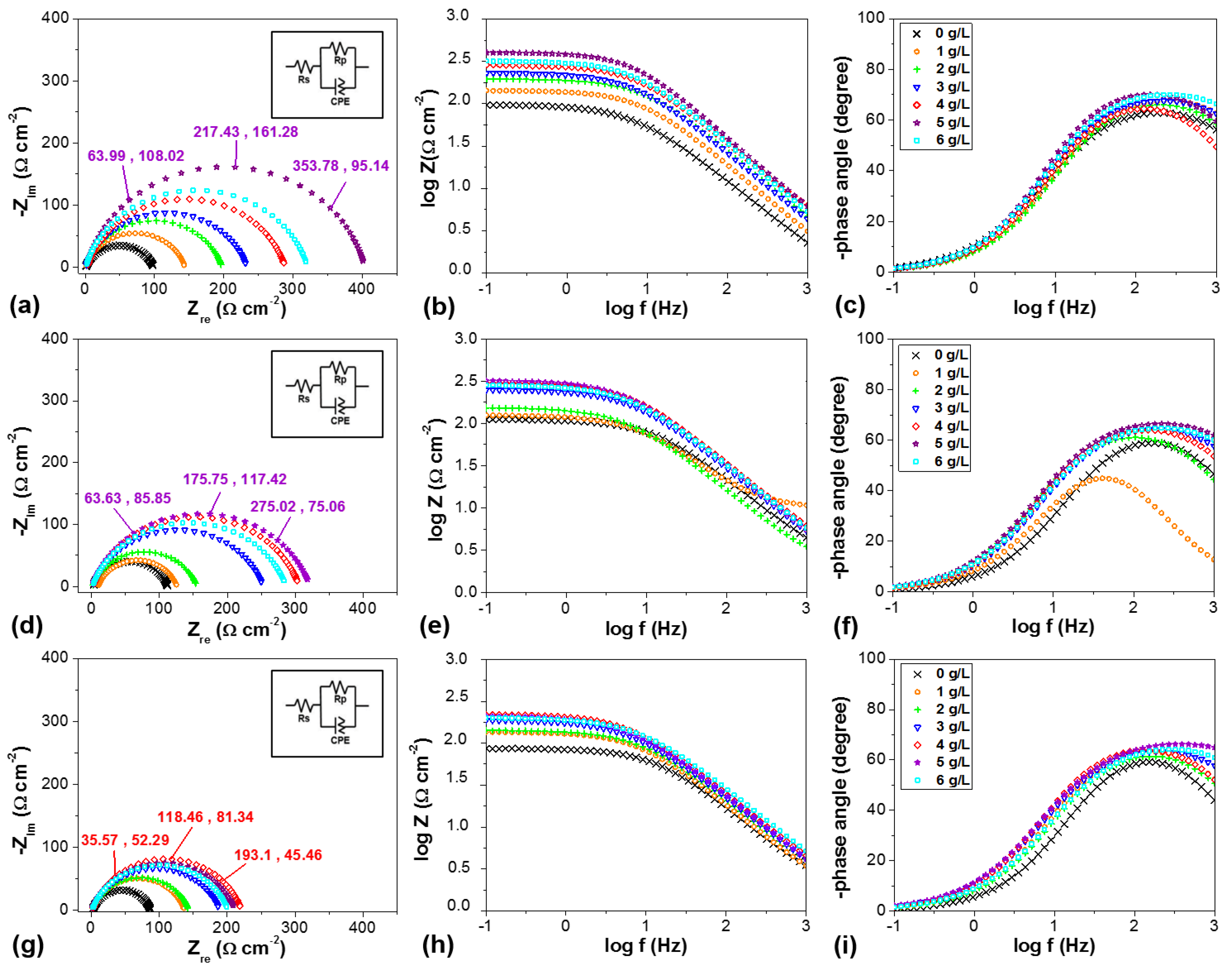 Sustainability 13 12135 g005 550