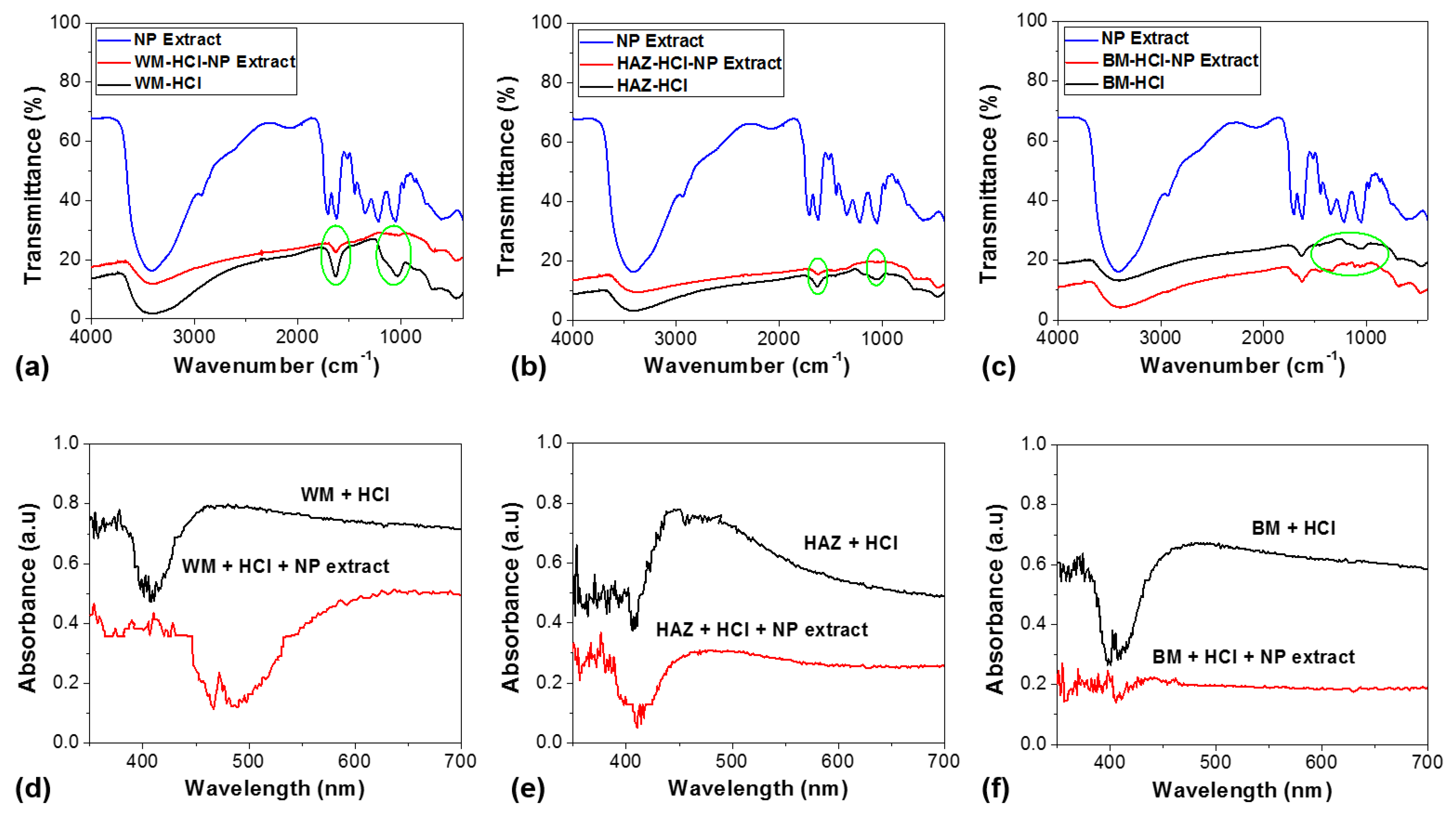 Sustainability 13 12135 g007 550