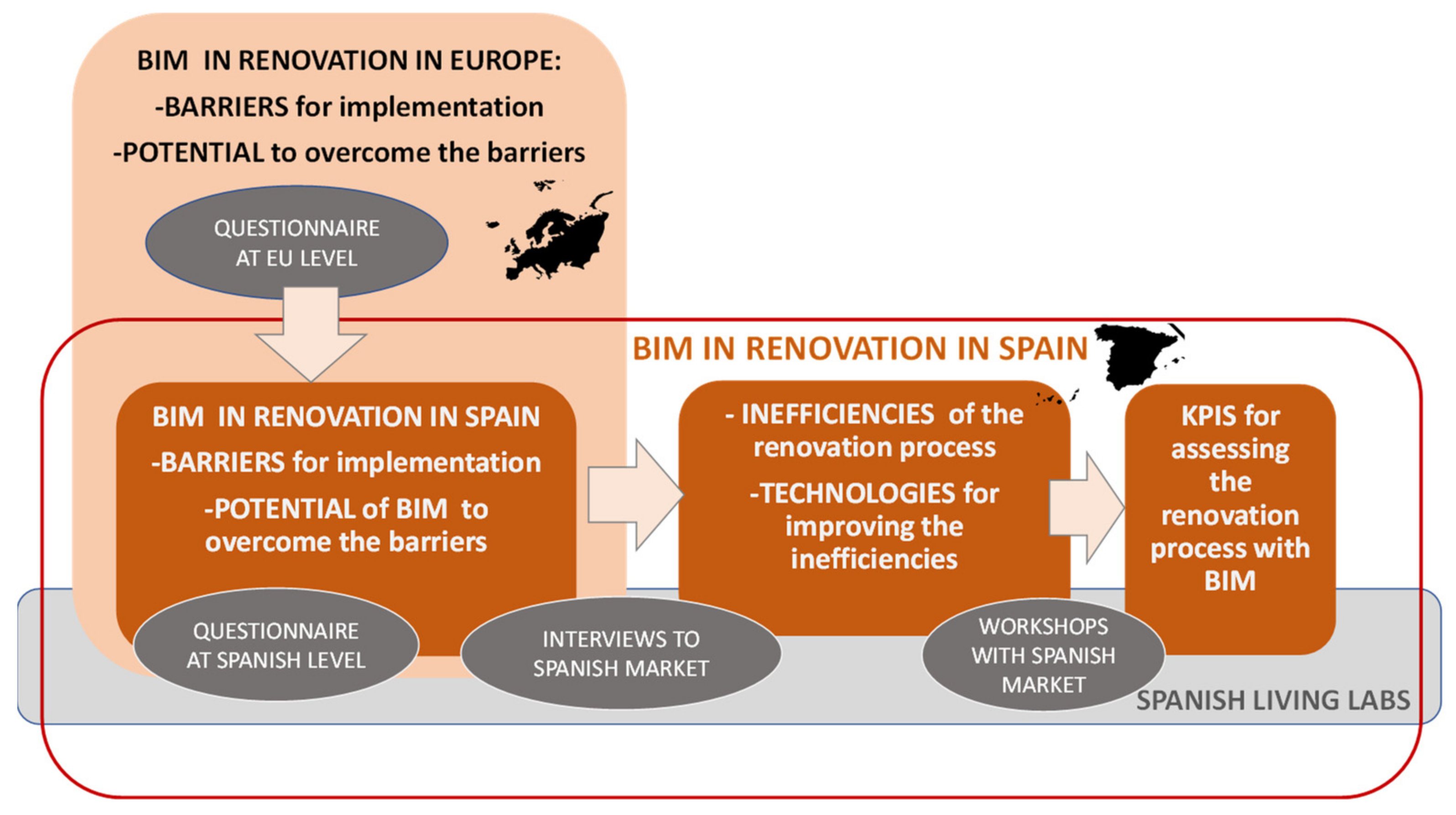 Sustainability 13 12139 g002 Sustainability 13 12139 g002