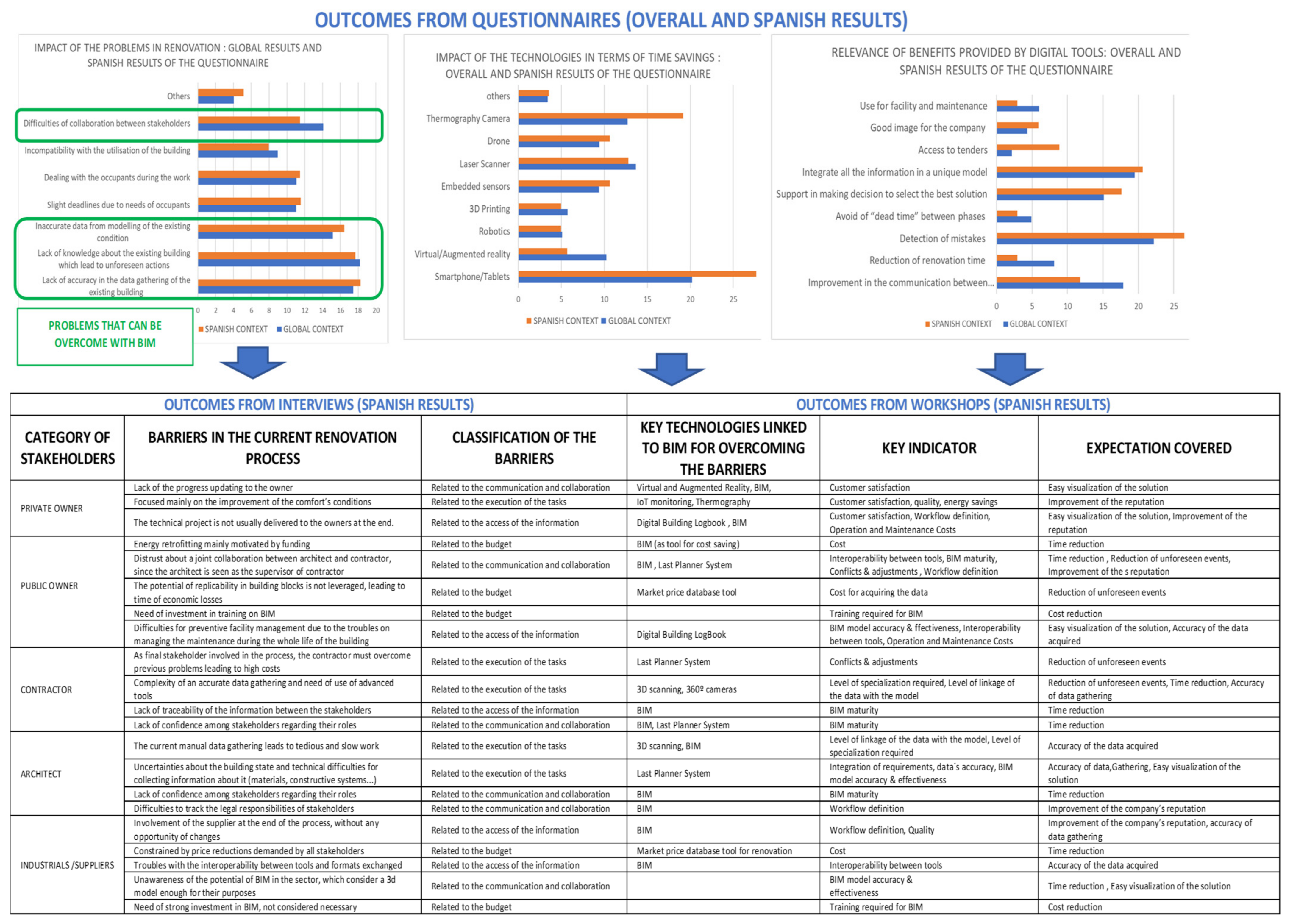 Sustainability 13 12139 g0a1 Sustainability 13 12139 g0a1