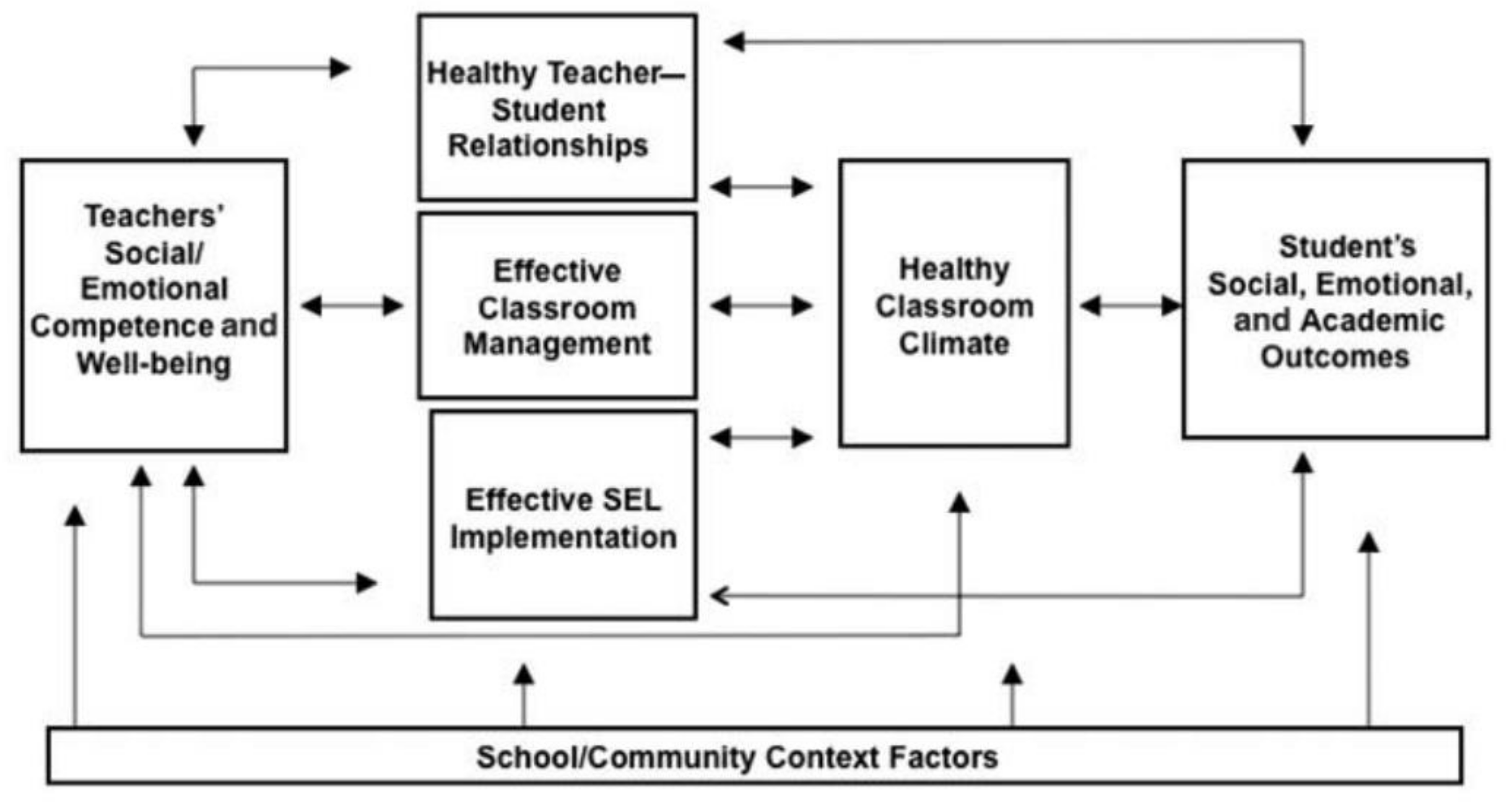 Sustainability 13 12142 g008 Sustainability 13 12142 g008