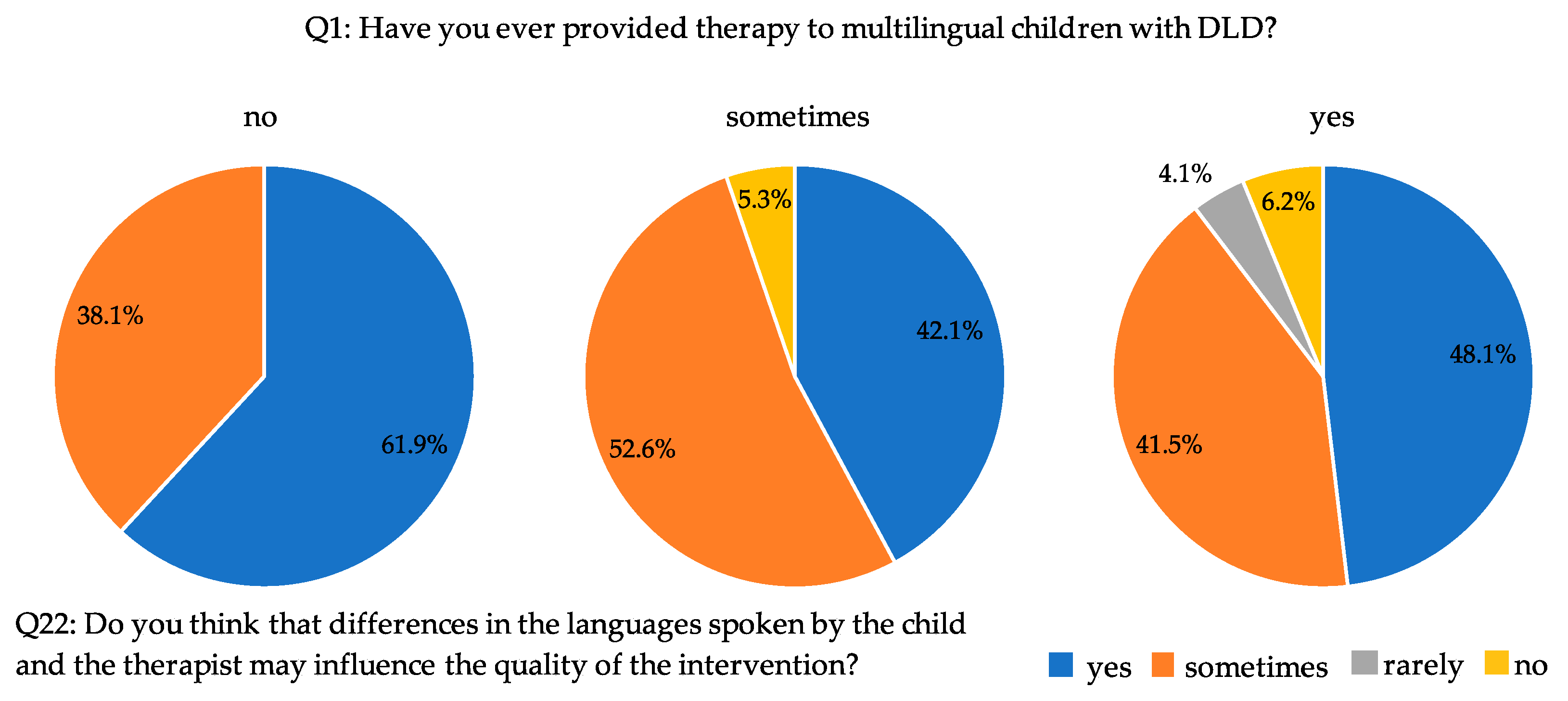 Sustainability 13 12143 g001 550