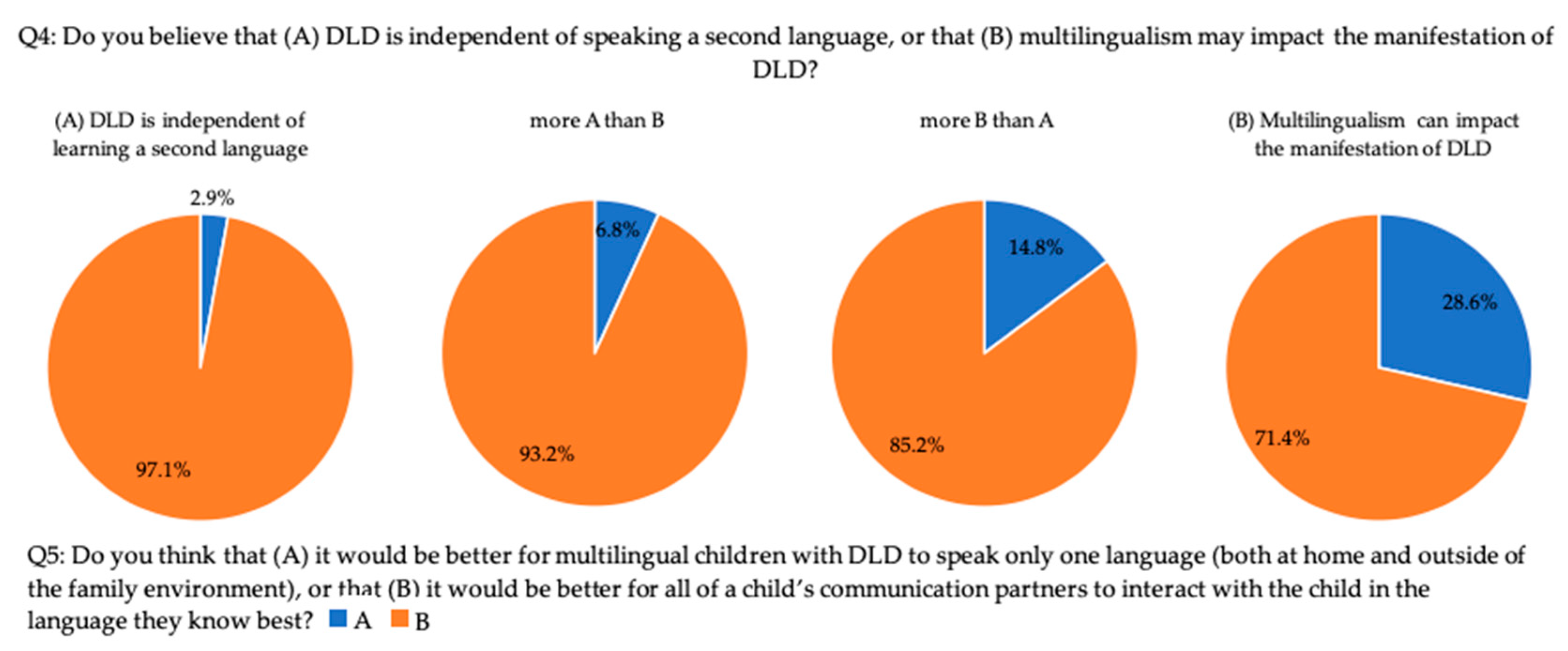 Sustainability 13 12143 g006 550