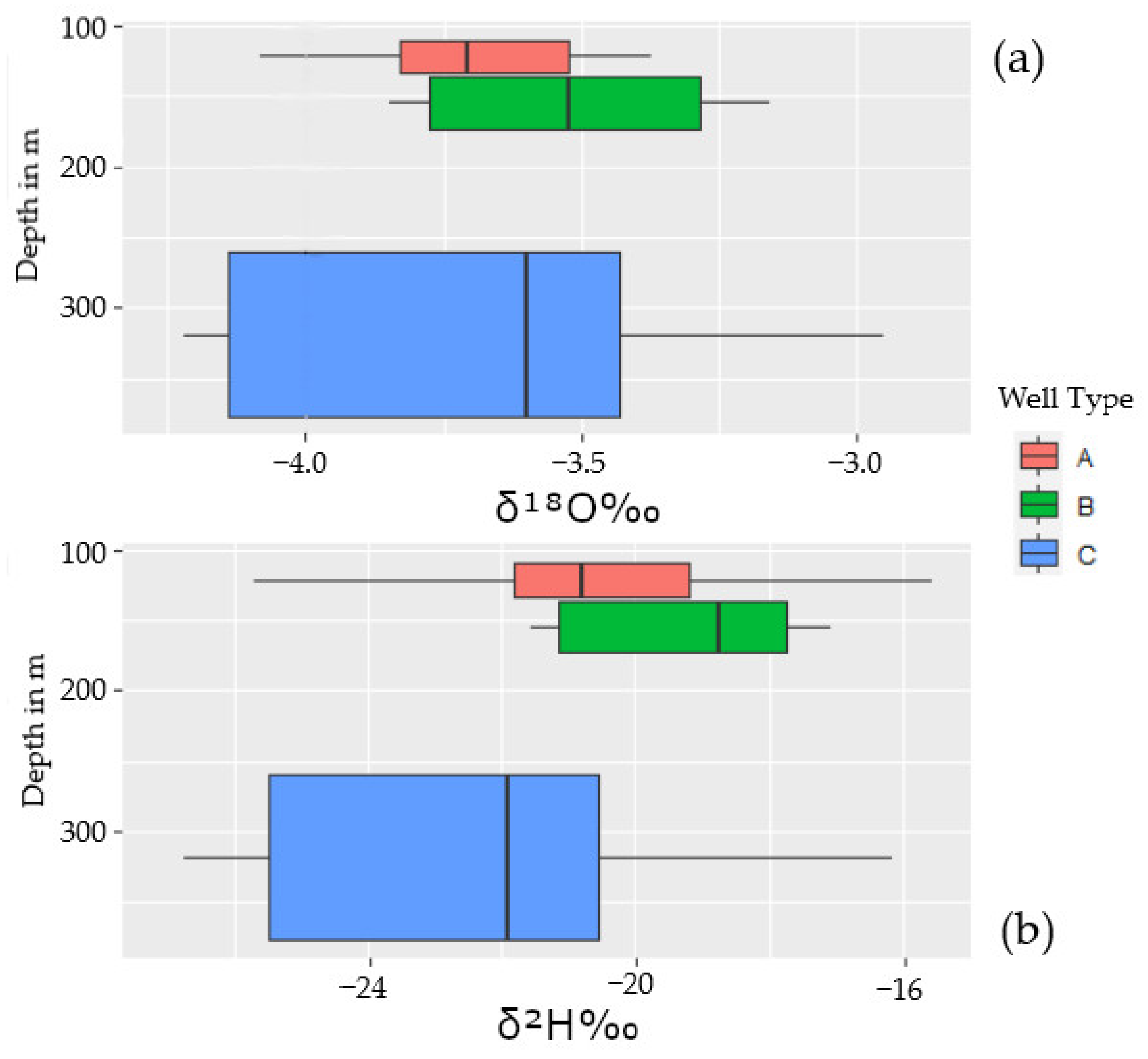 Sustainability 13 12149 g007 550