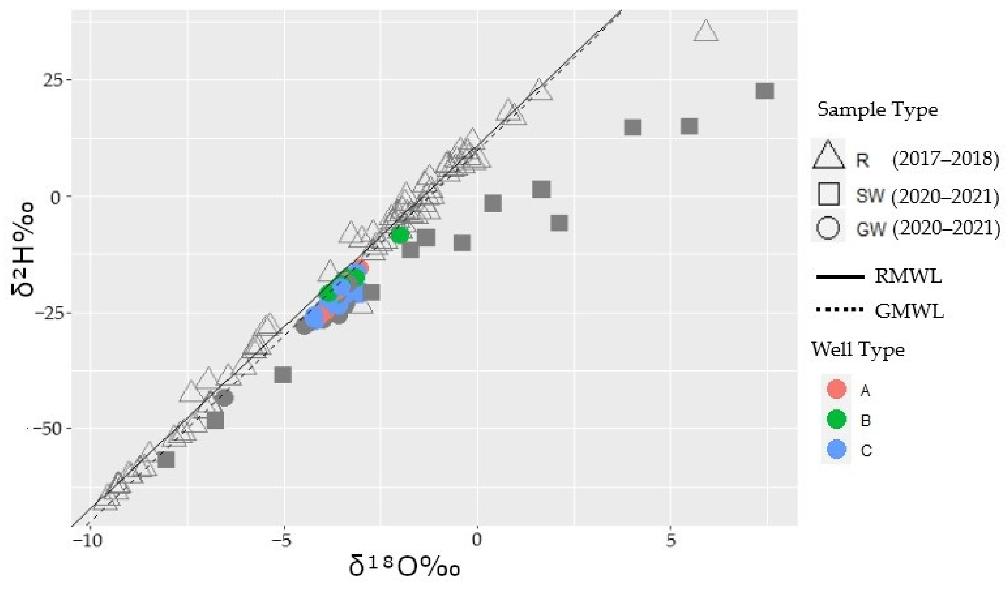 Sustainability 13 12149 g008 550
