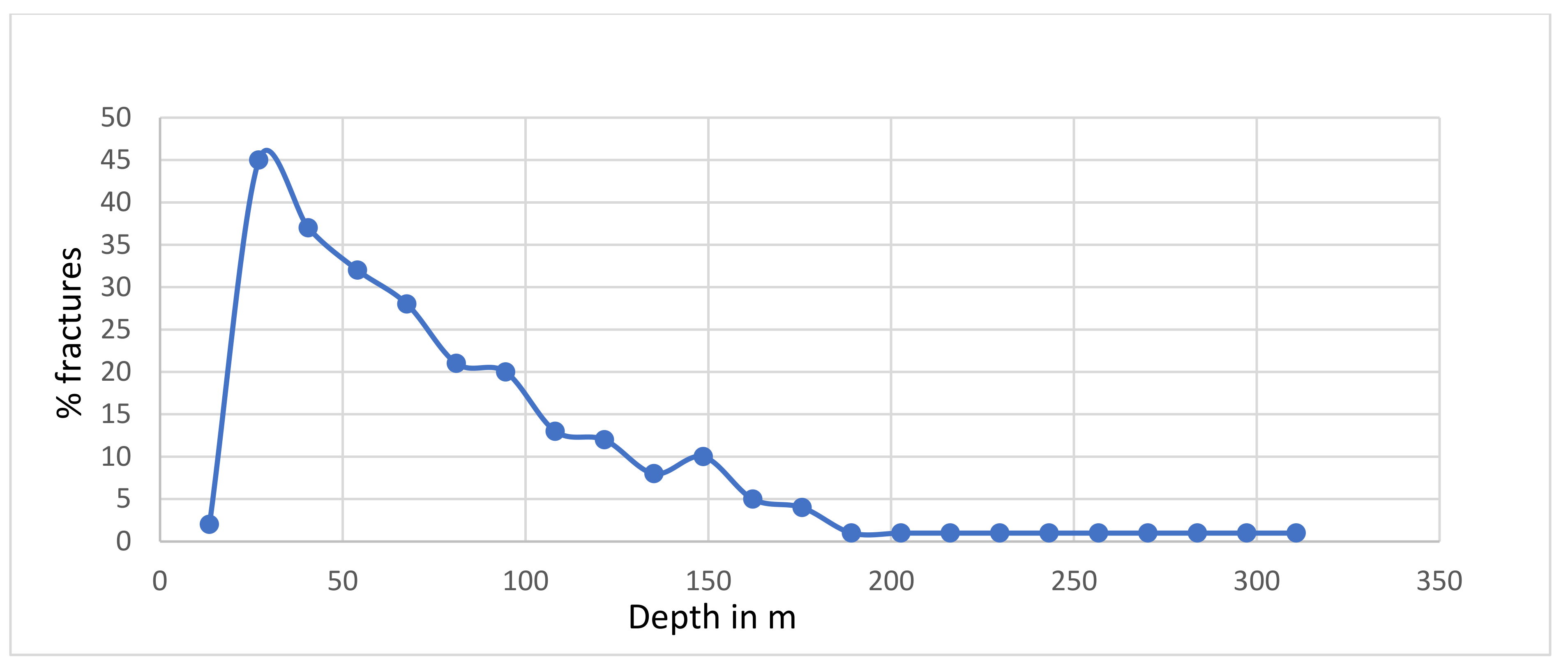Sustainability 13 12149 g0a2 550