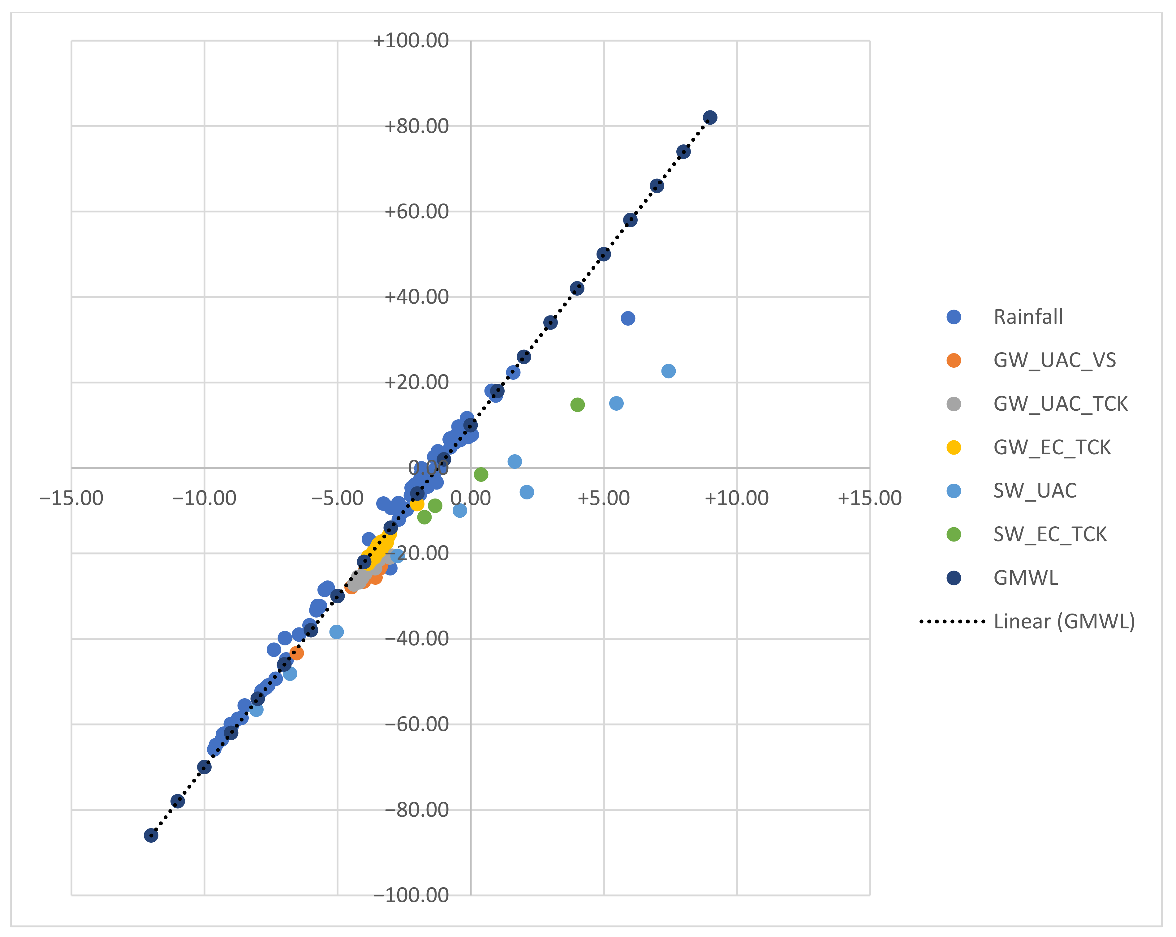 Sustainability 13 12149 g0a4 550