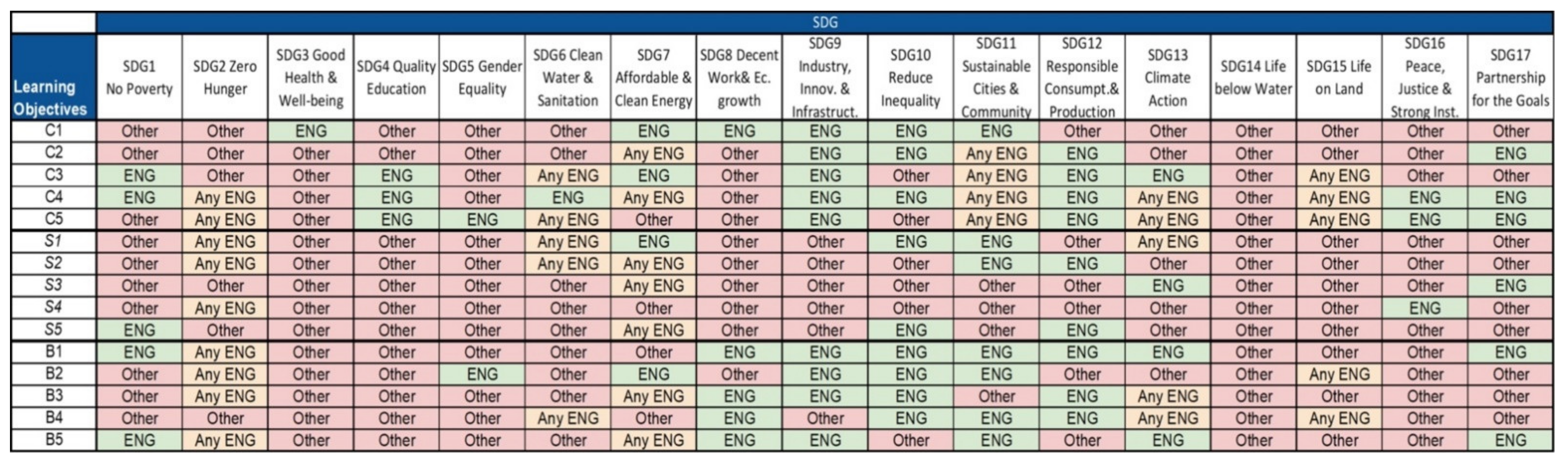 Sustainability 13 12154 g001 Sustainability 13 12154 g001