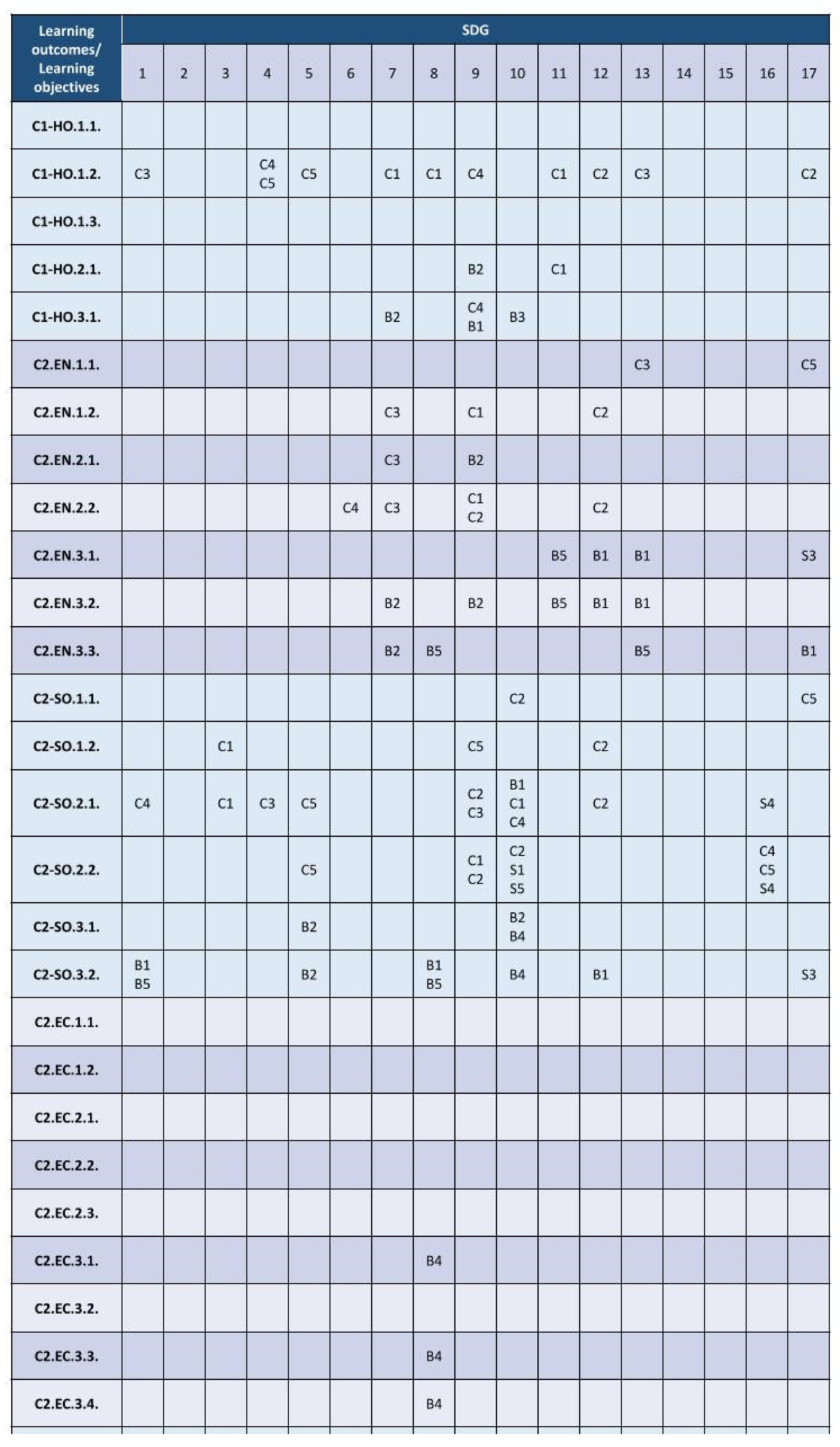 Sustainability 13 12154 g002a Sustainability 13 12154 g002a
