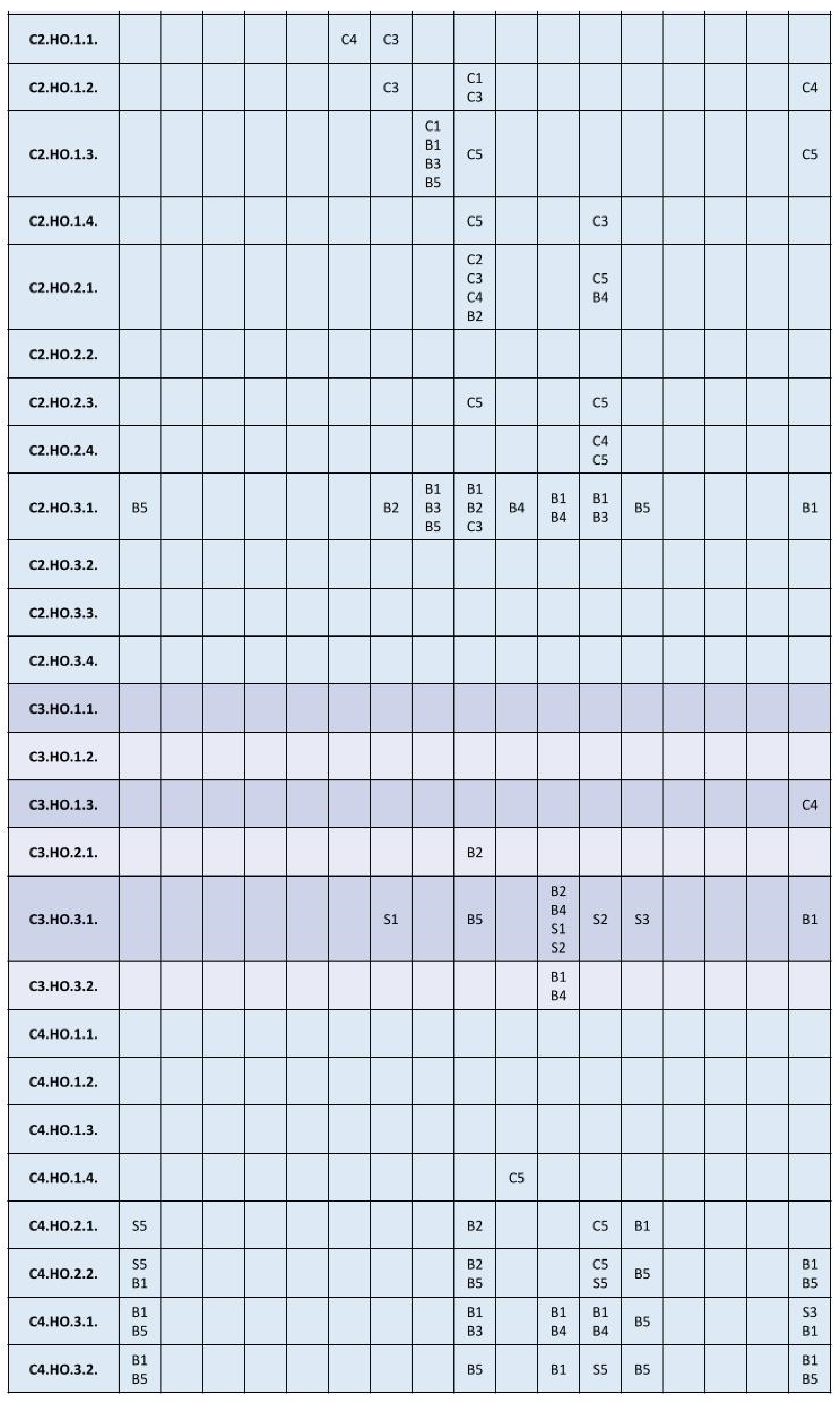 Sustainability 13 12154 g002b Sustainability 13 12154 g002b