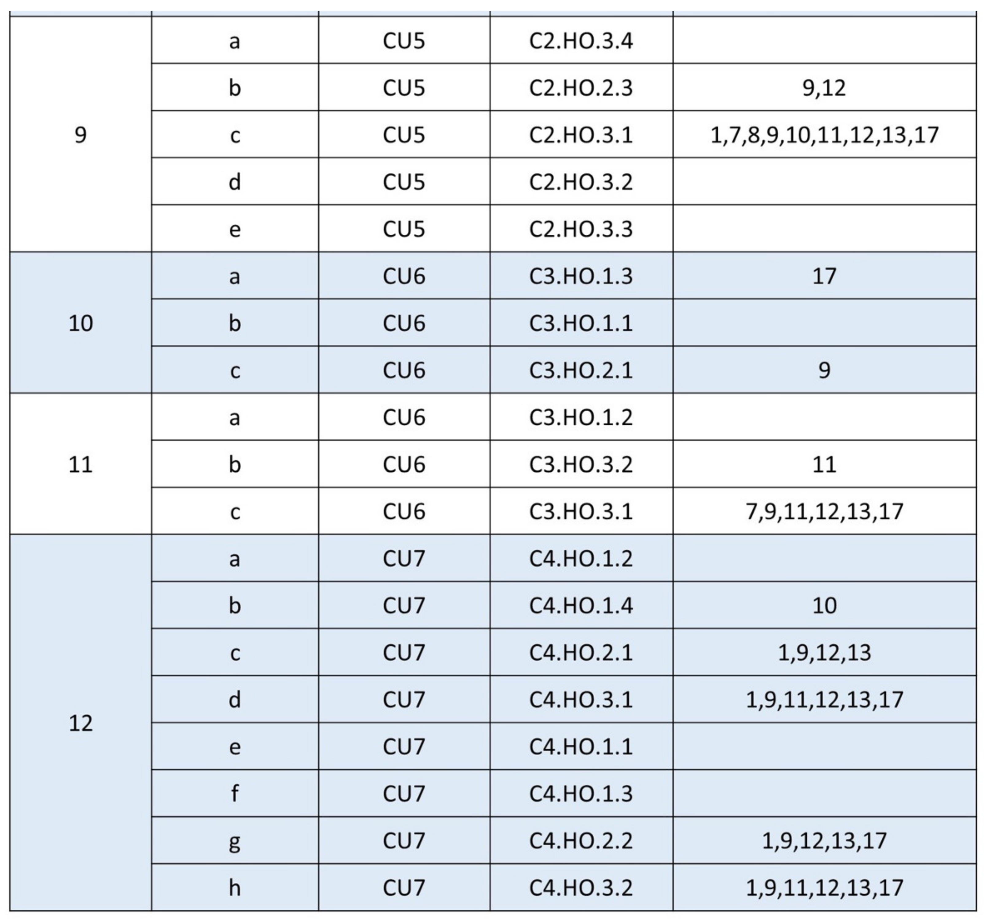 Sustainability 13 12154 g003b Sustainability 13 12154 g003b