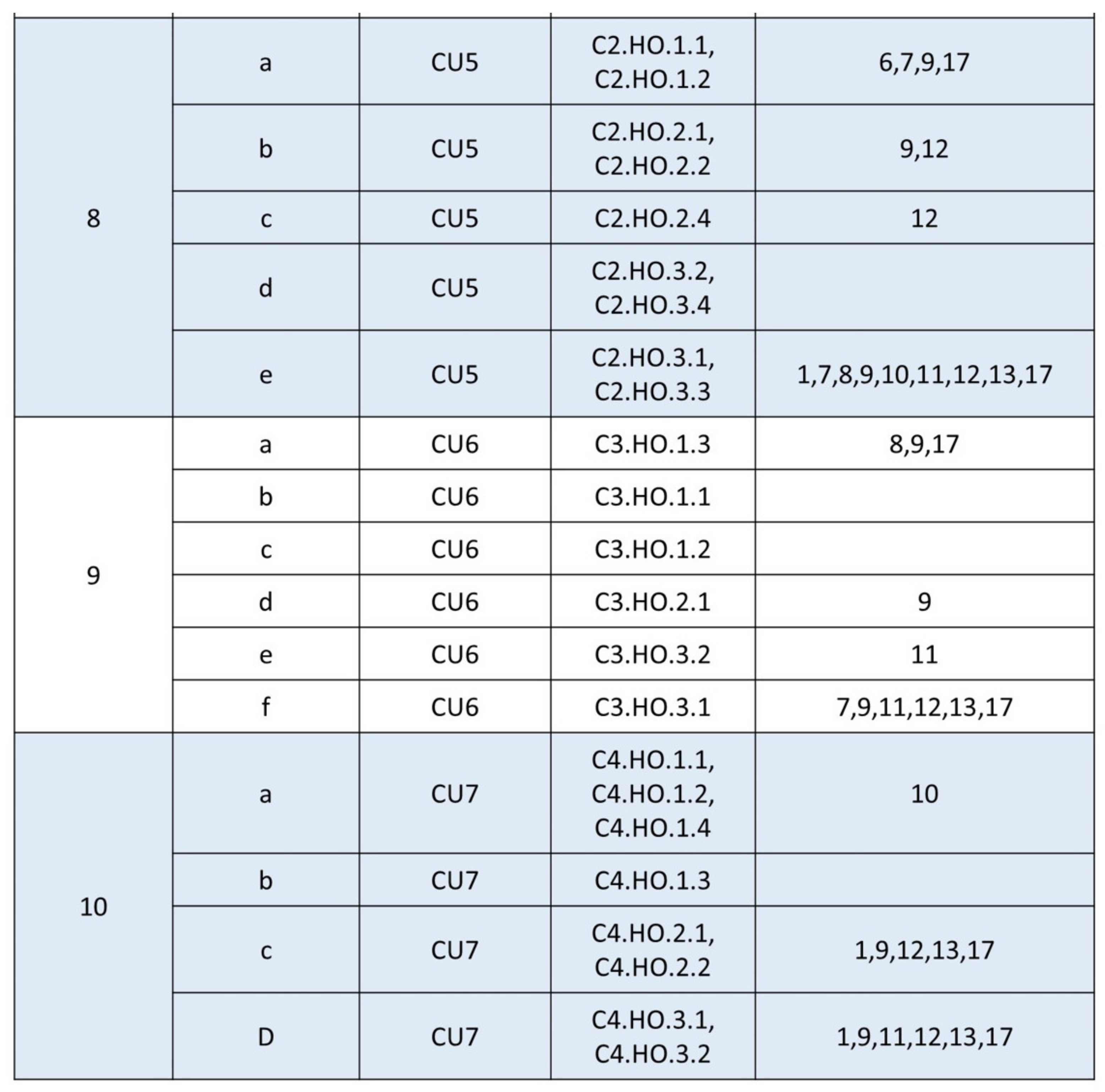 Sustainability 13 12154 g004b Sustainability 13 12154 g004b