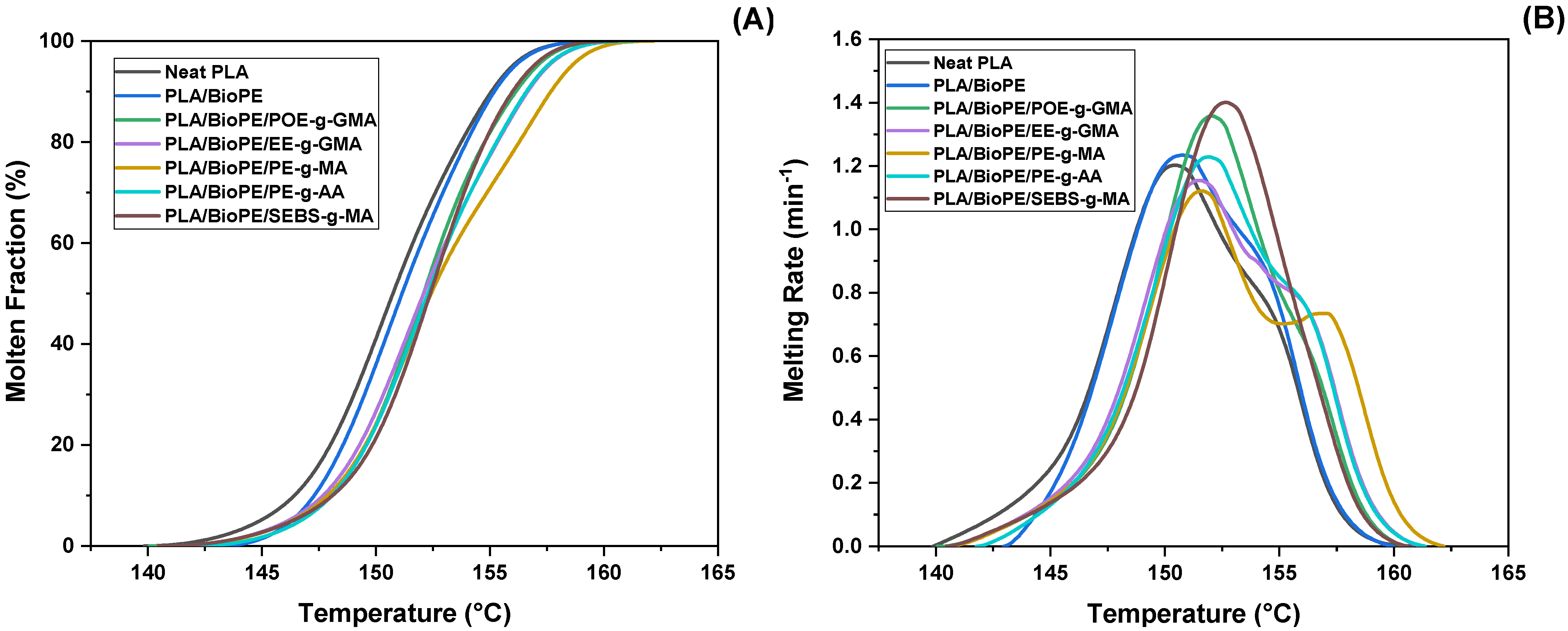 Sustainability 13 12157 g002 Sustainability 13 12157 g002