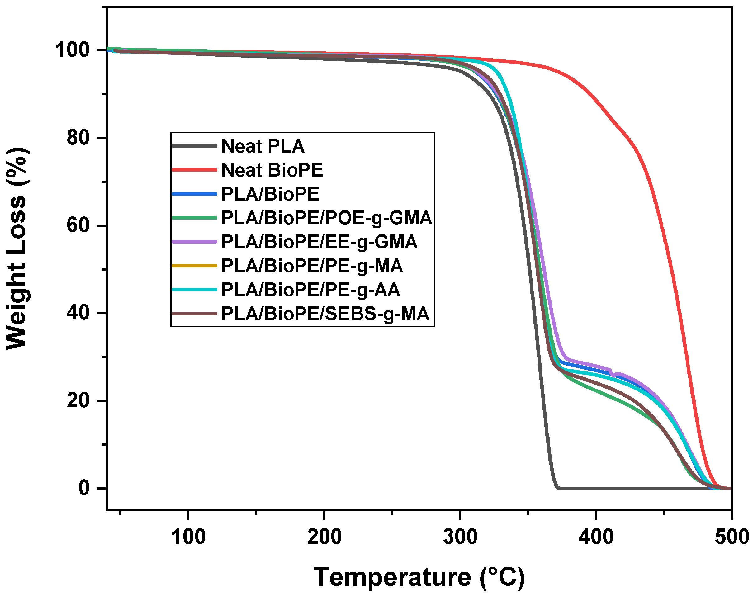 Sustainability 13 12157 g003 Sustainability 13 12157 g003