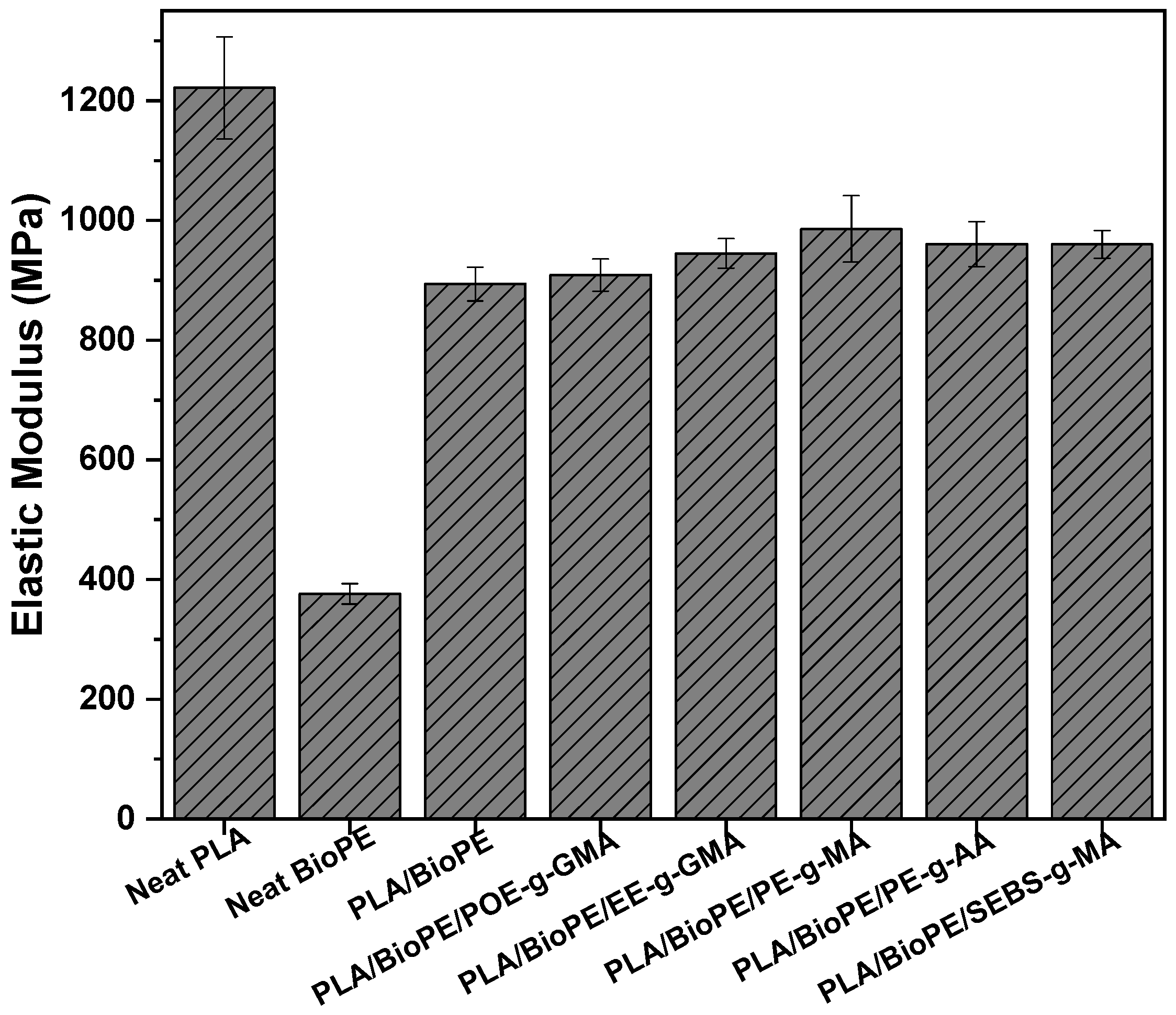 Sustainability 13 12157 g004 Sustainability 13 12157 g004
