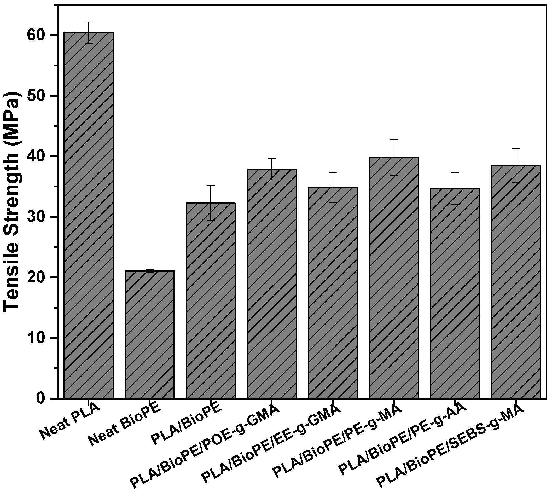 Sustainability 13 12157 g005 Sustainability 13 12157 g005