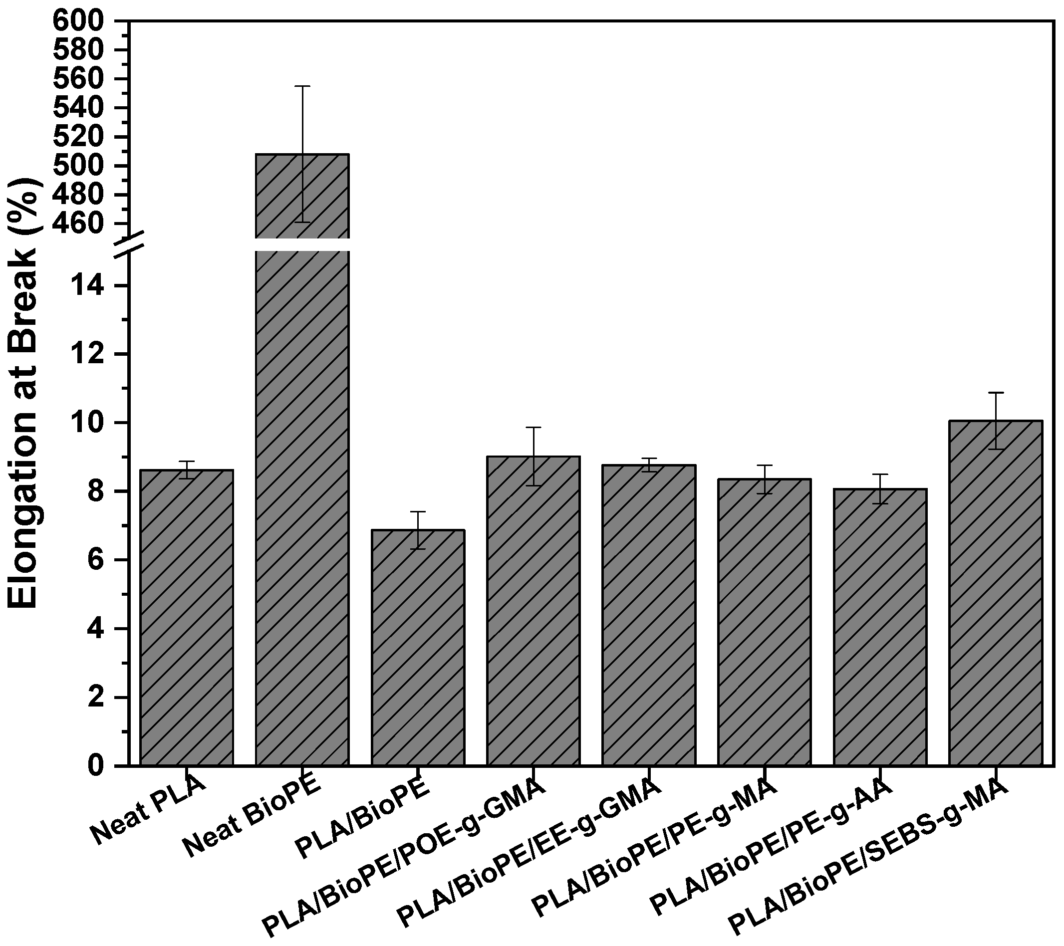 Sustainability 13 12157 g006 Sustainability 13 12157 g006