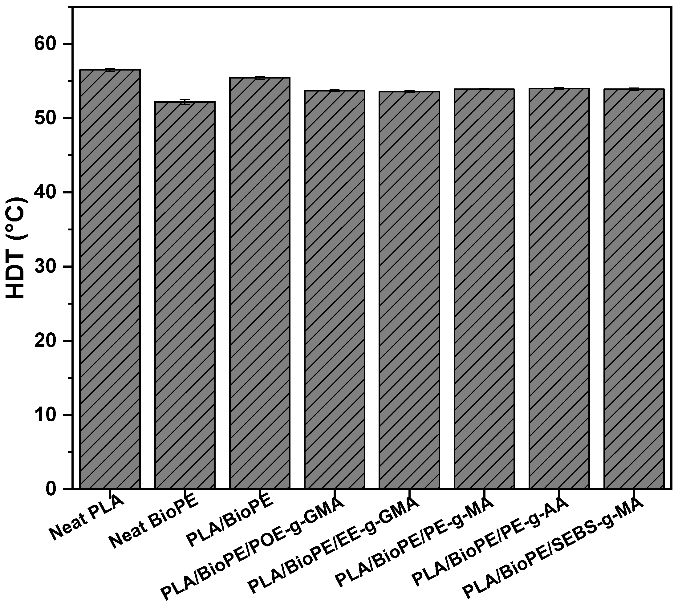 Sustainability 13 12157 g008 Sustainability 13 12157 g008