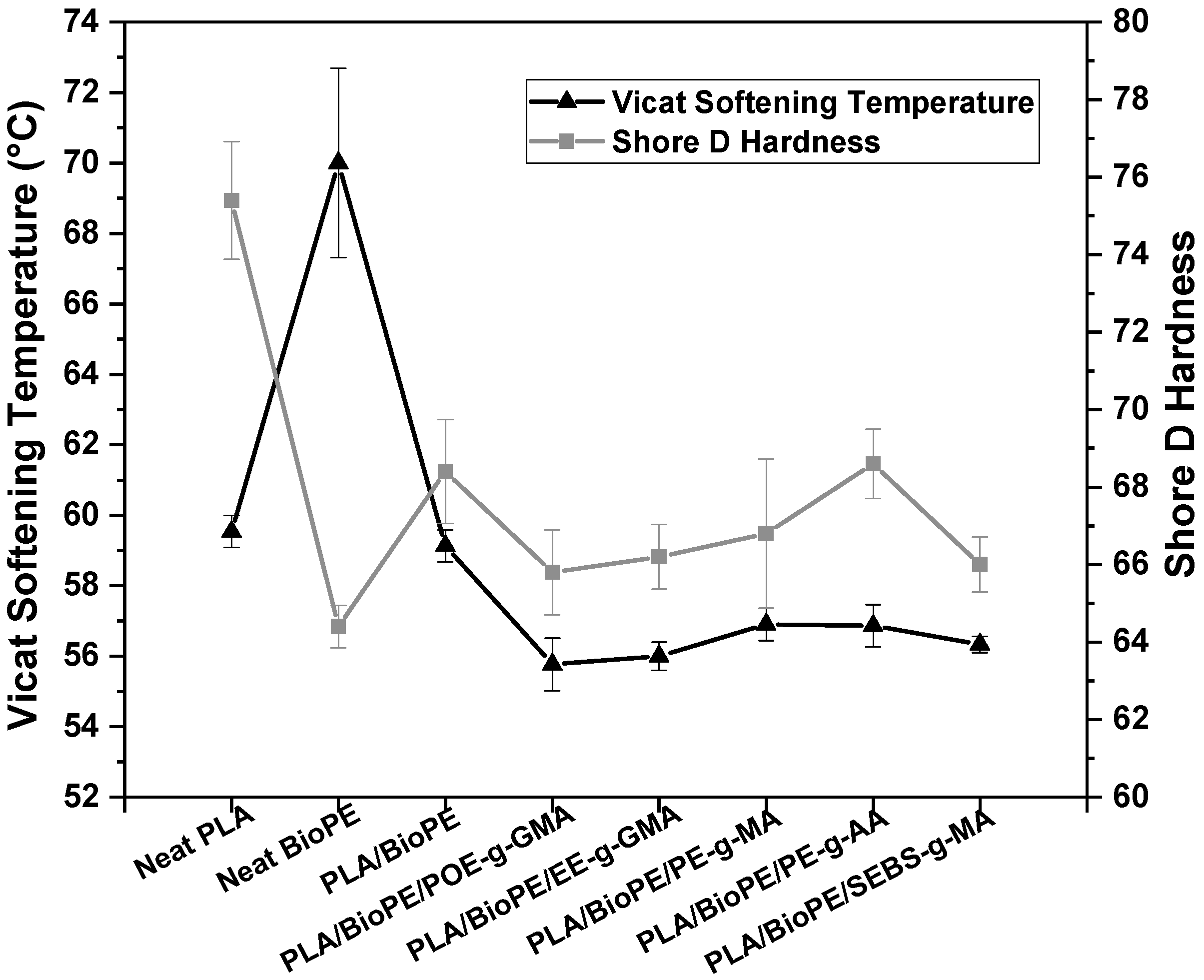 Sustainability 13 12157 g009 Sustainability 13 12157 g009
