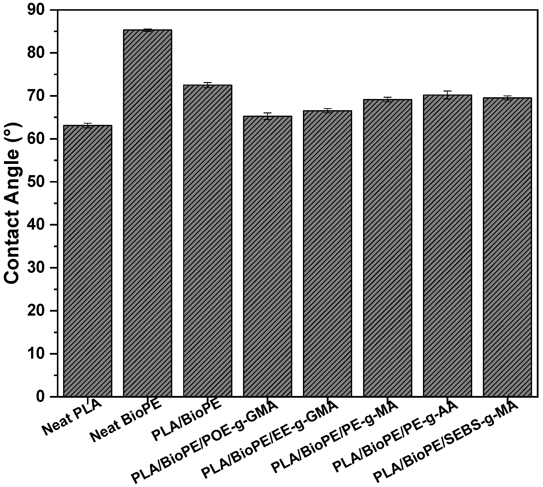 Sustainability 13 12157 g010 Sustainability 13 12157 g010