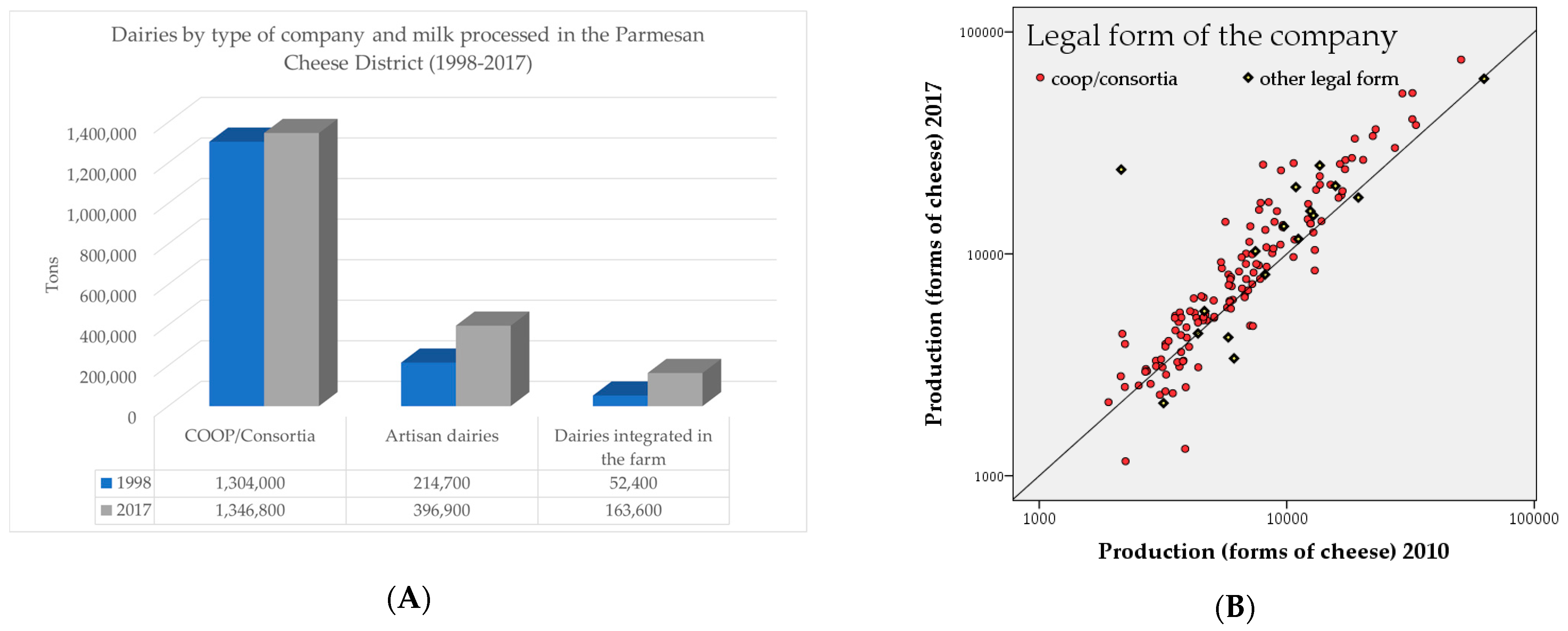Sustainability 13 12161 g003 550