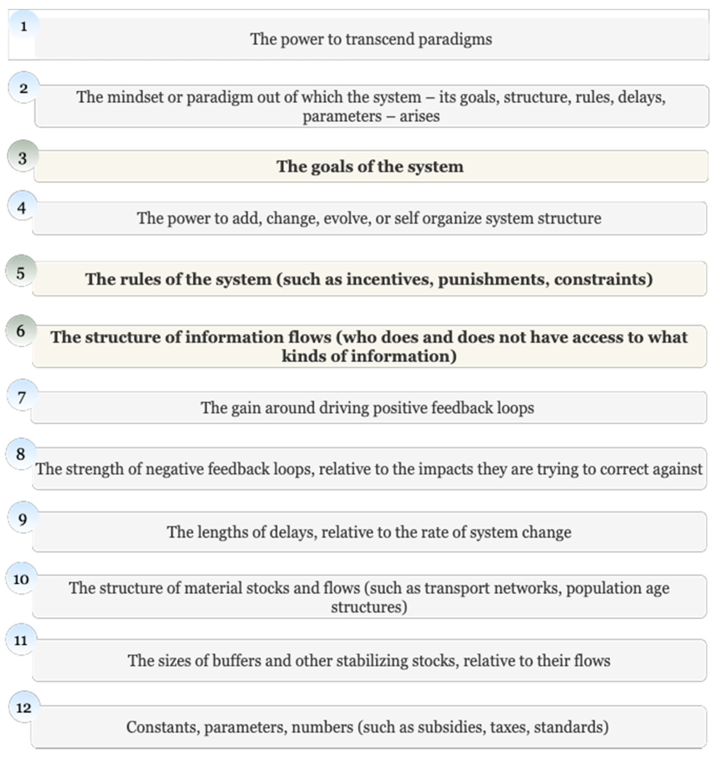 Sustainability 13 12162 g001 550