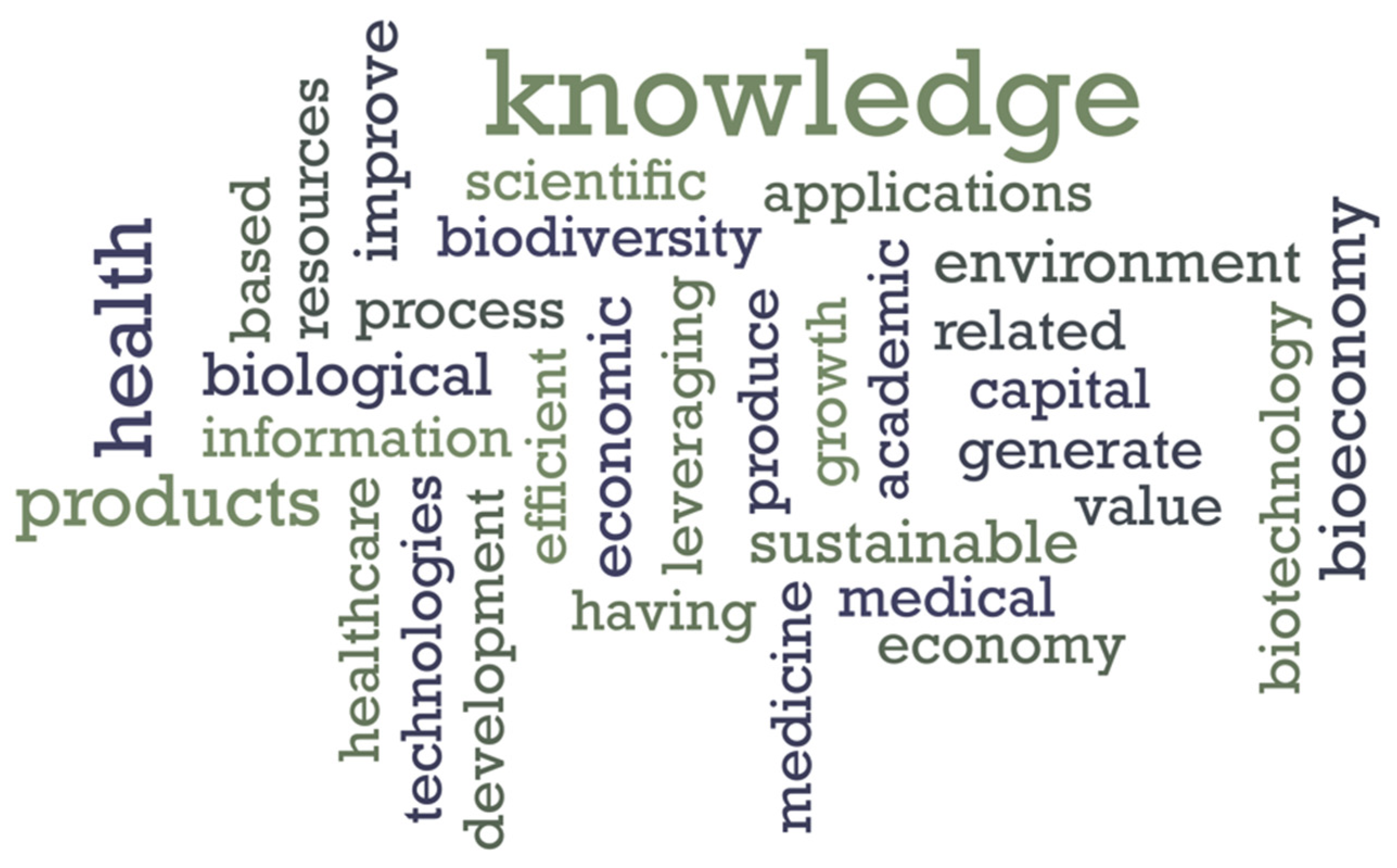 Sustainability 13 12162 g003 550