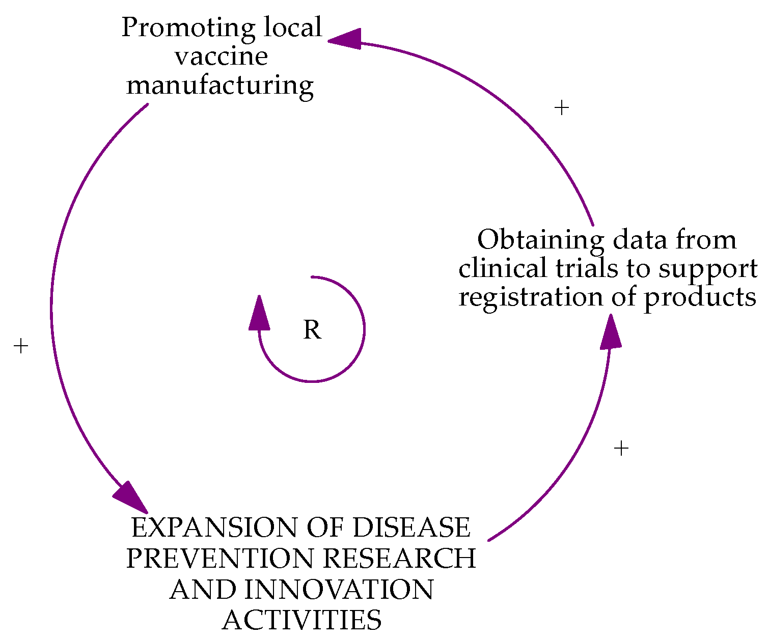 Sustainability 13 12162 g010 550